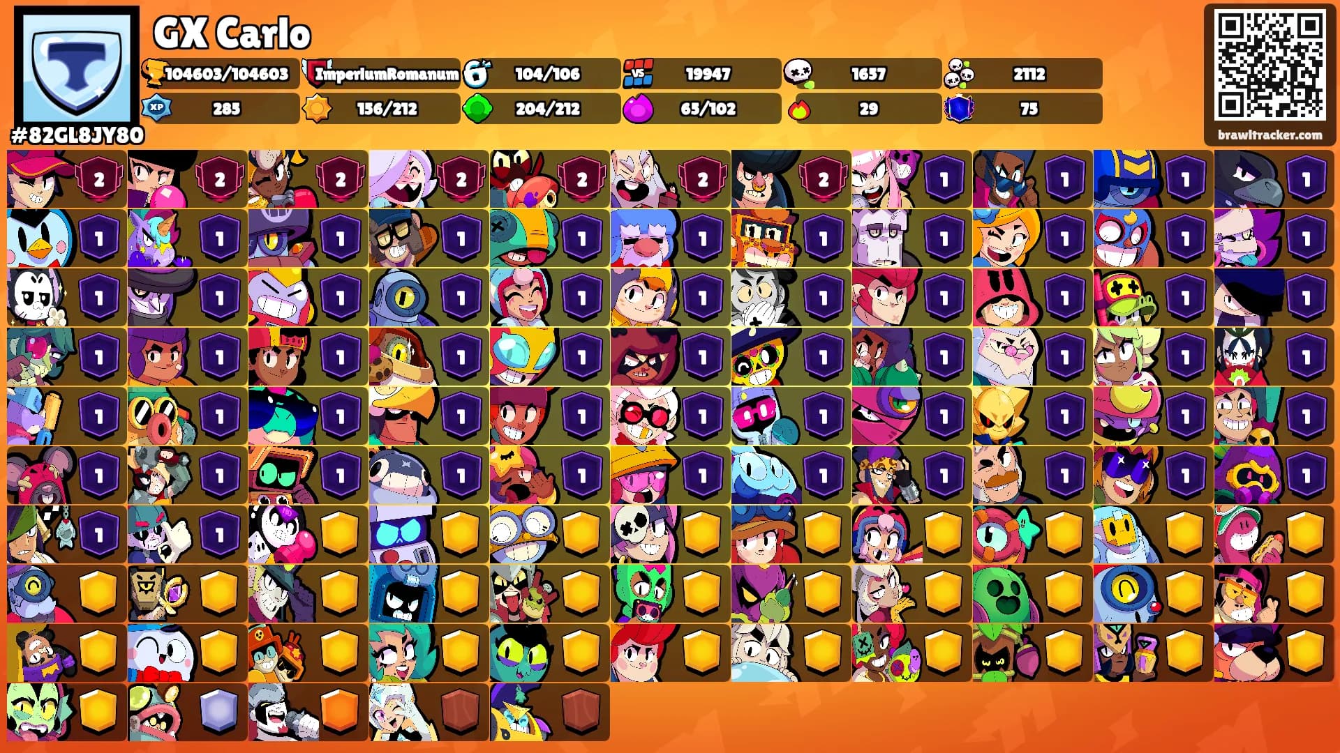 GX Carlo's Ranks