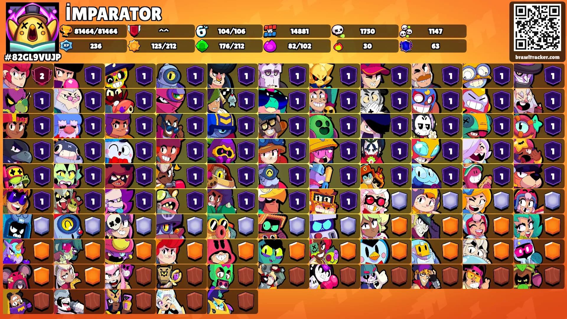 İMPARATOR's Ranks