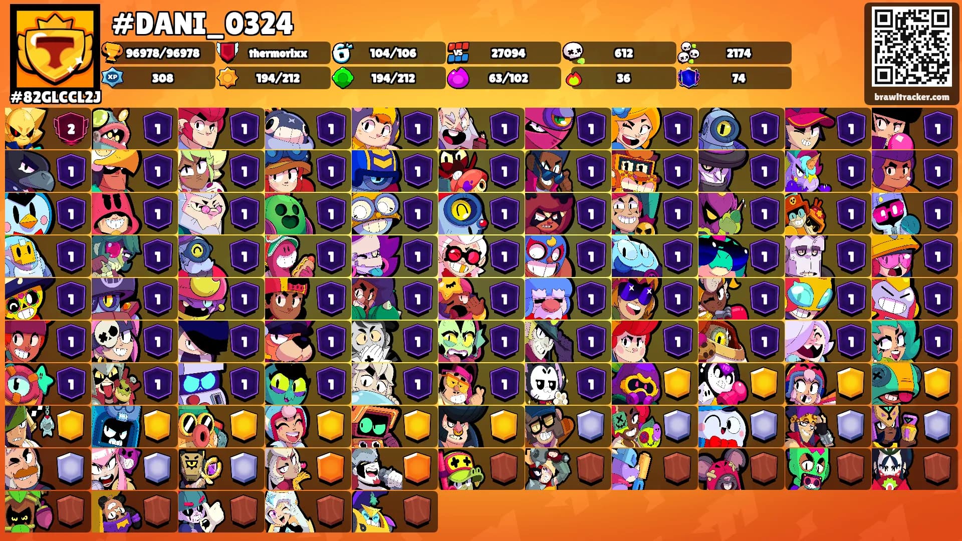 #DANI_0324's Ranks