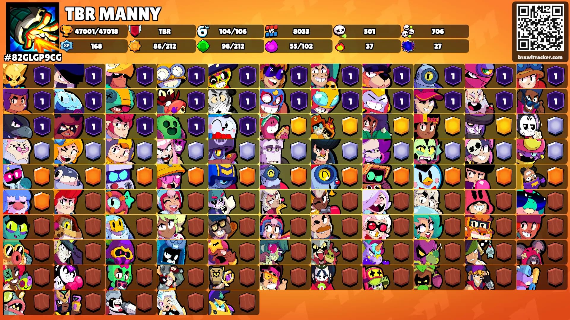 TBR MANNY's Ranks