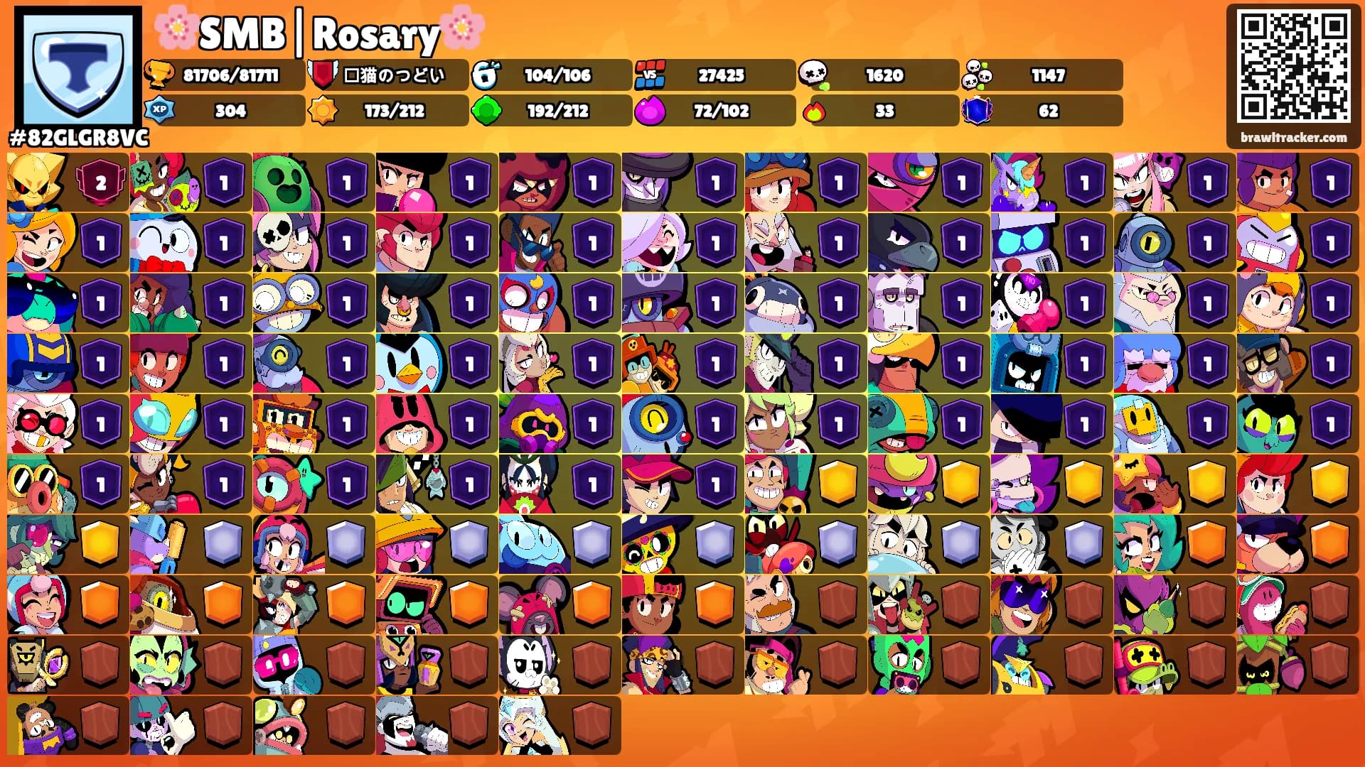 🌸SMB|Rosary🌸's Ranks
