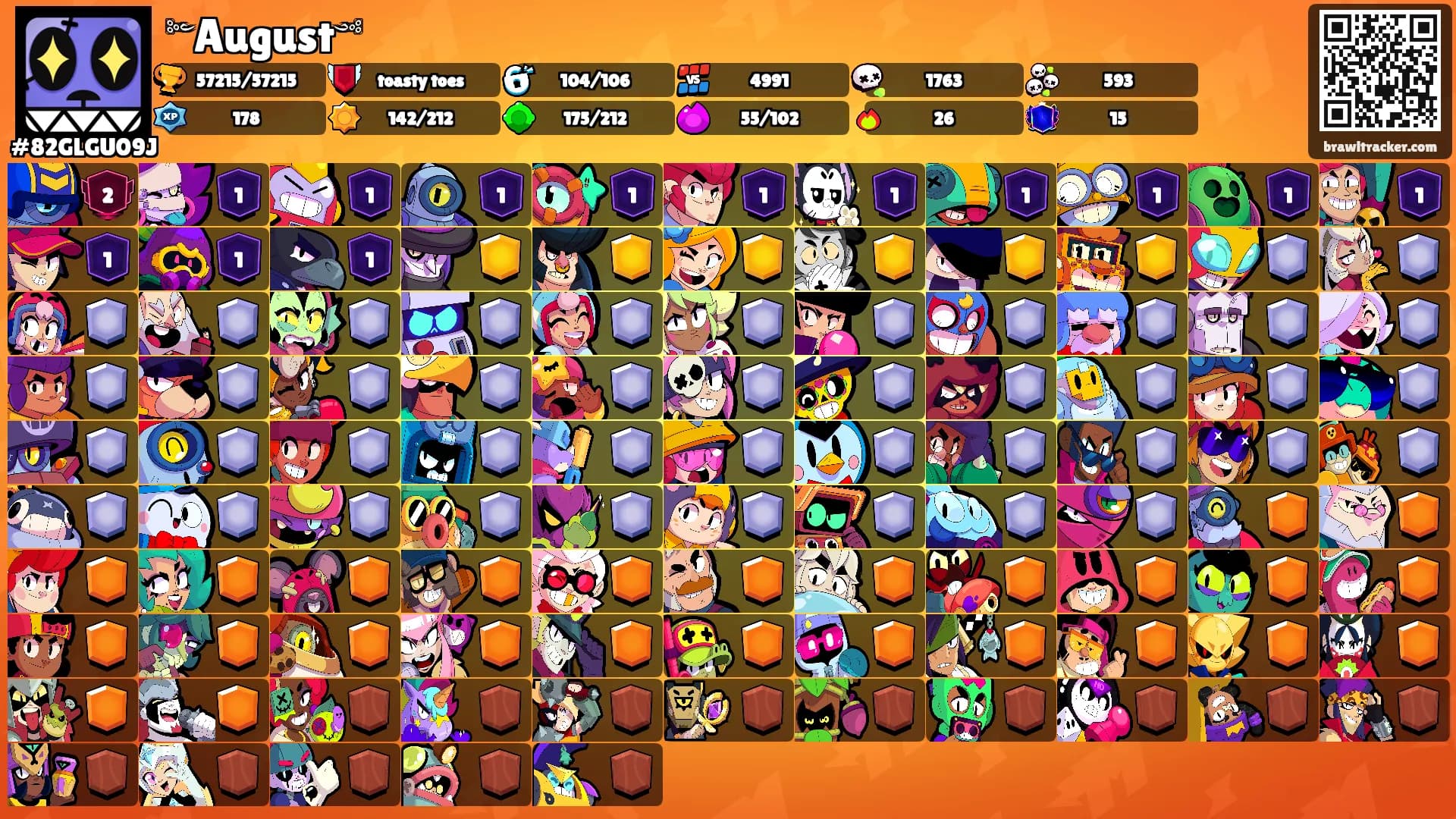 ༻August༺'s Ranks