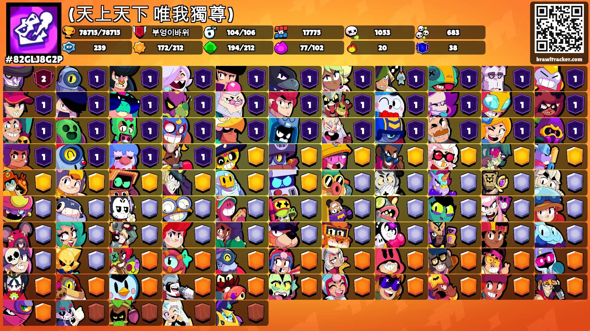 (天上天下 唯我獨尊)'s Ranks