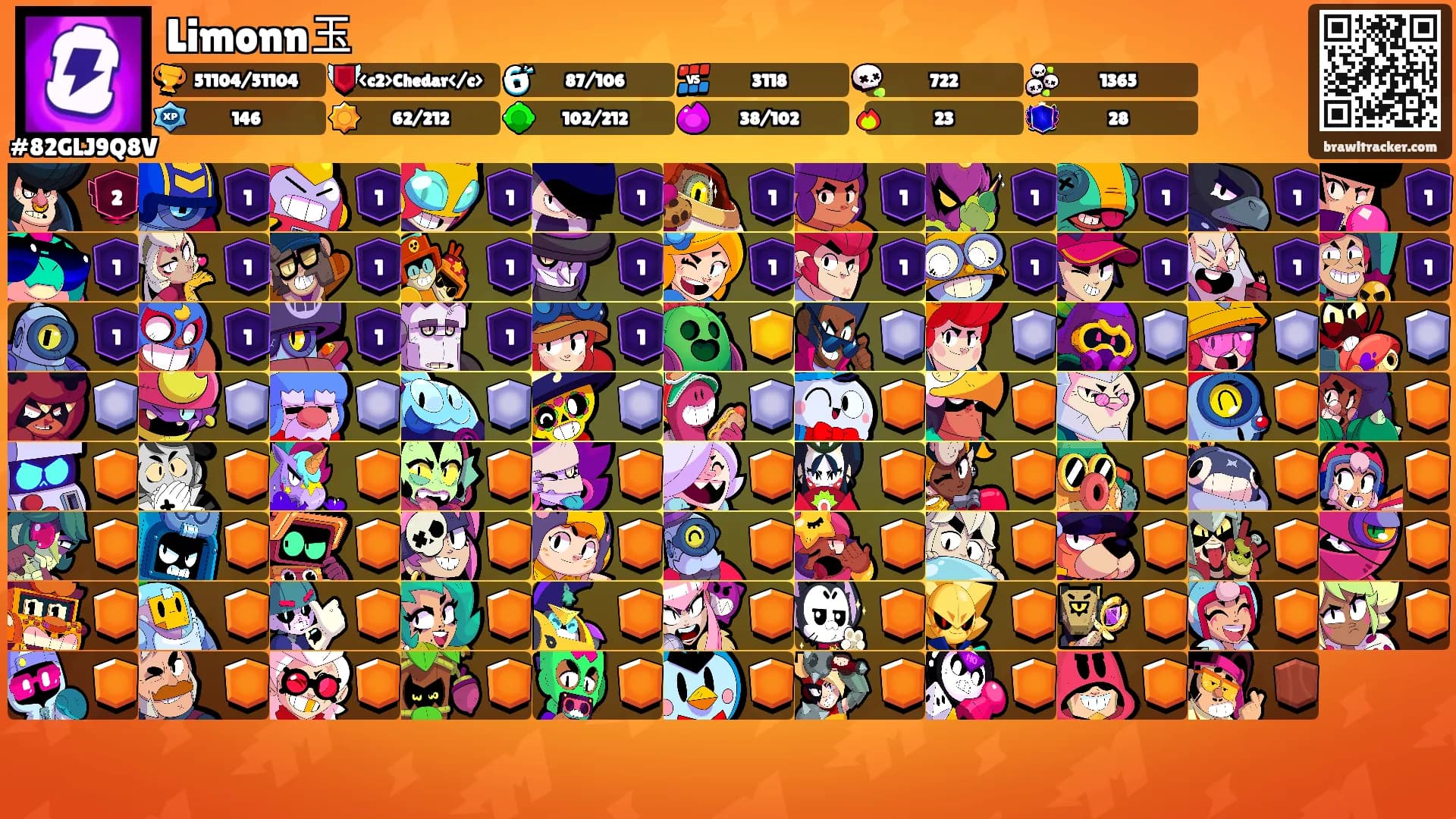 Limonn玉's Ranks