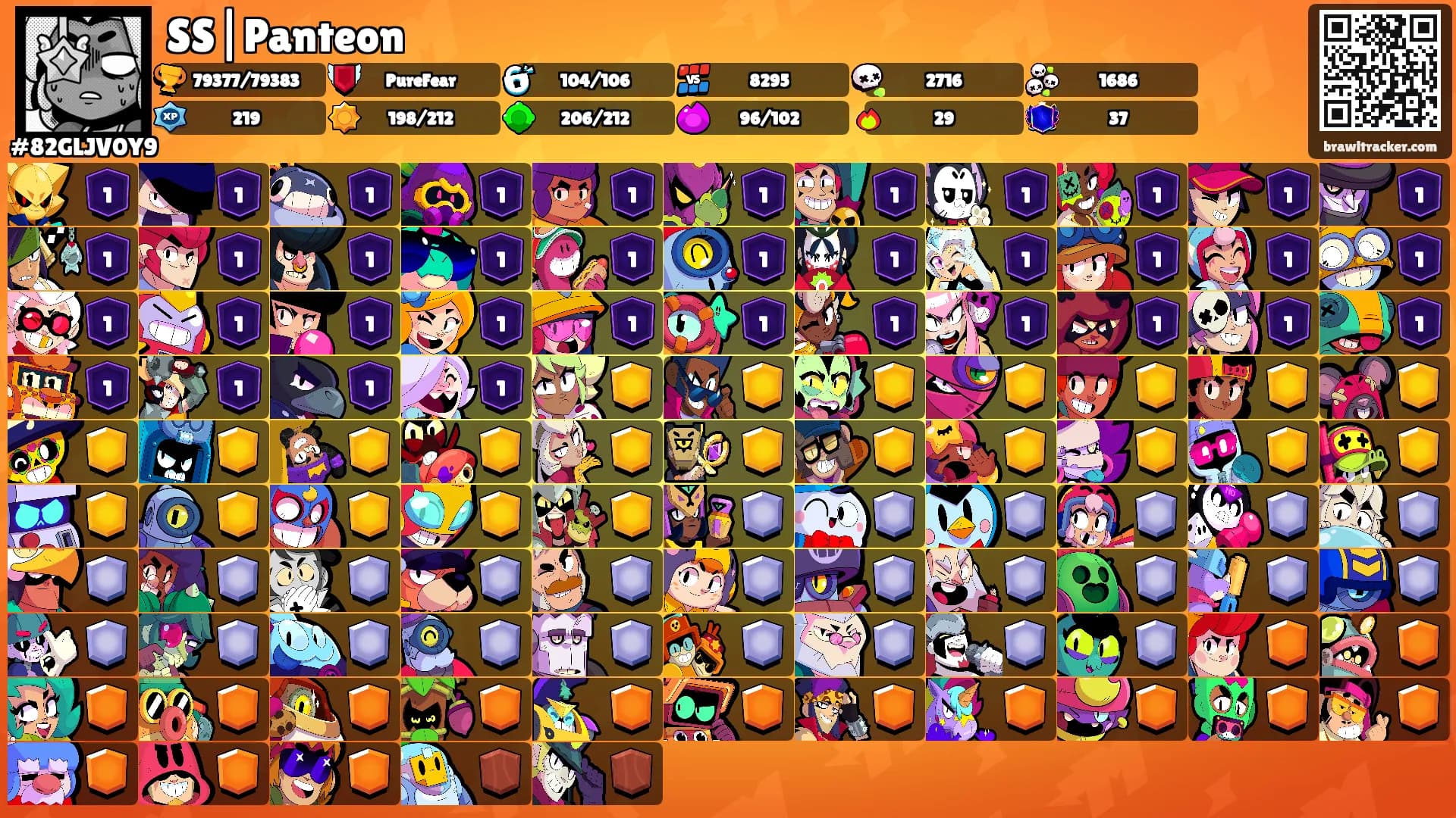 SS|Panteon's Ranks