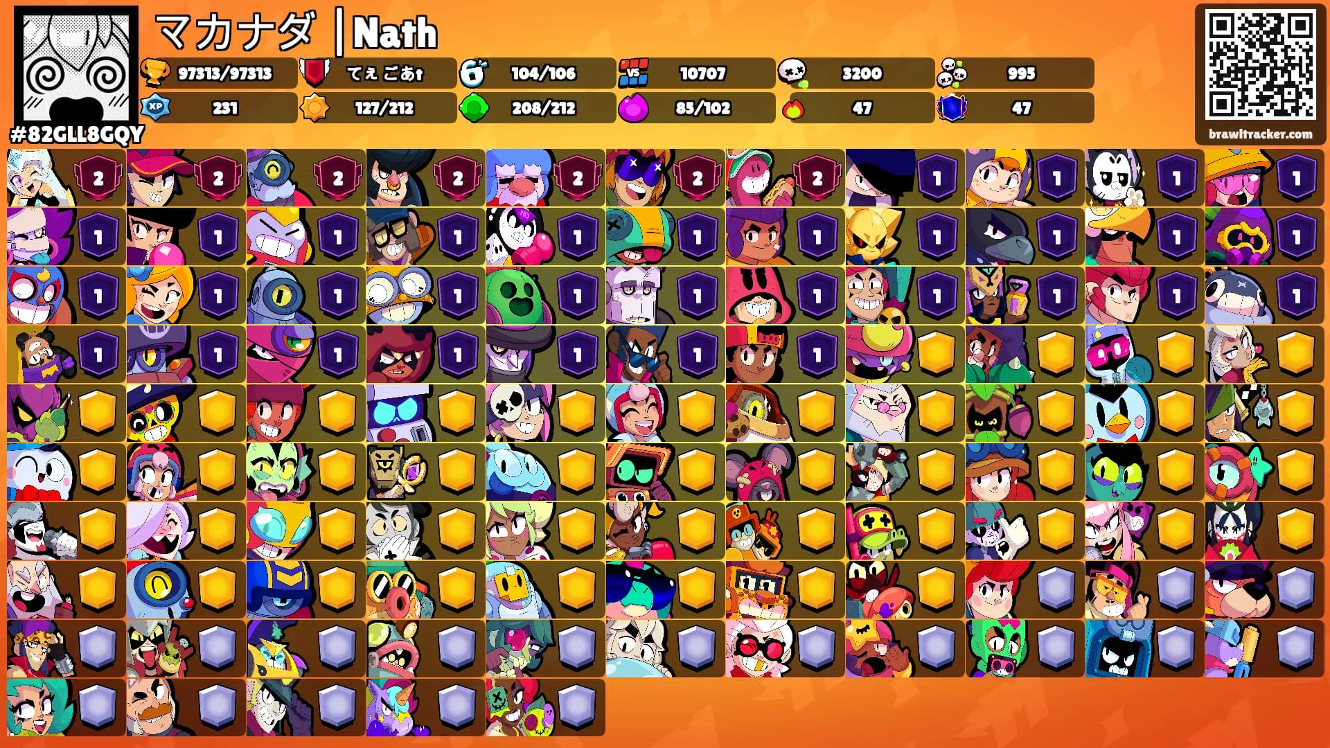 マカナダ |Nath's Ranks
