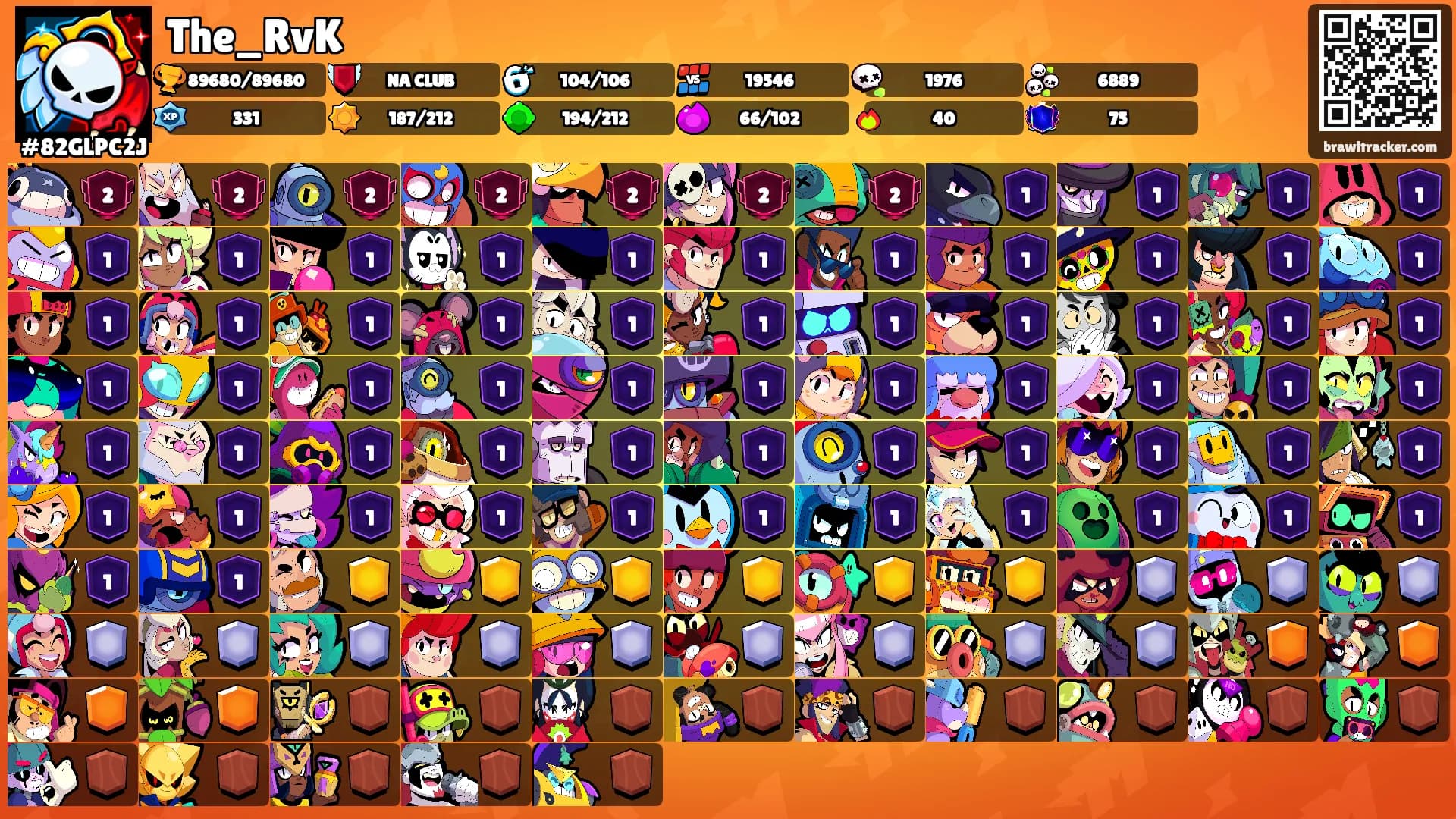 The_RvK's Ranks