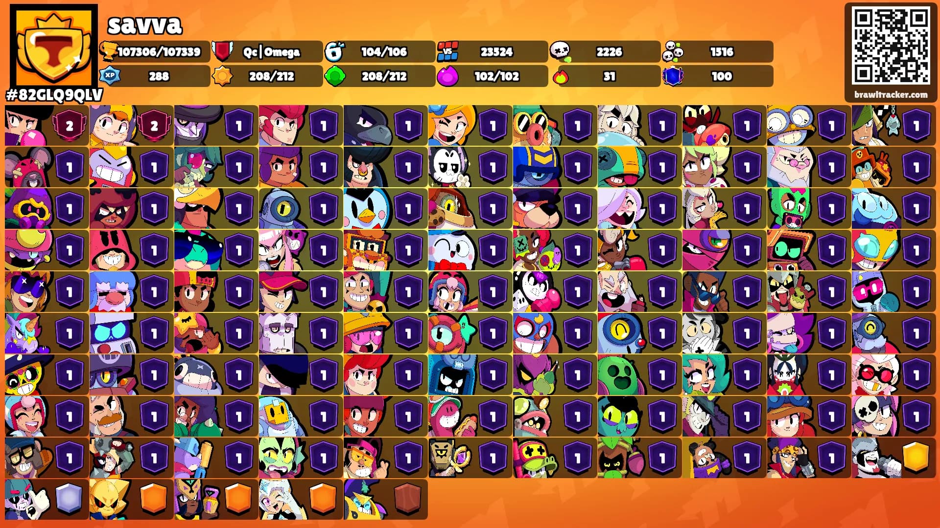 savva's Ranks