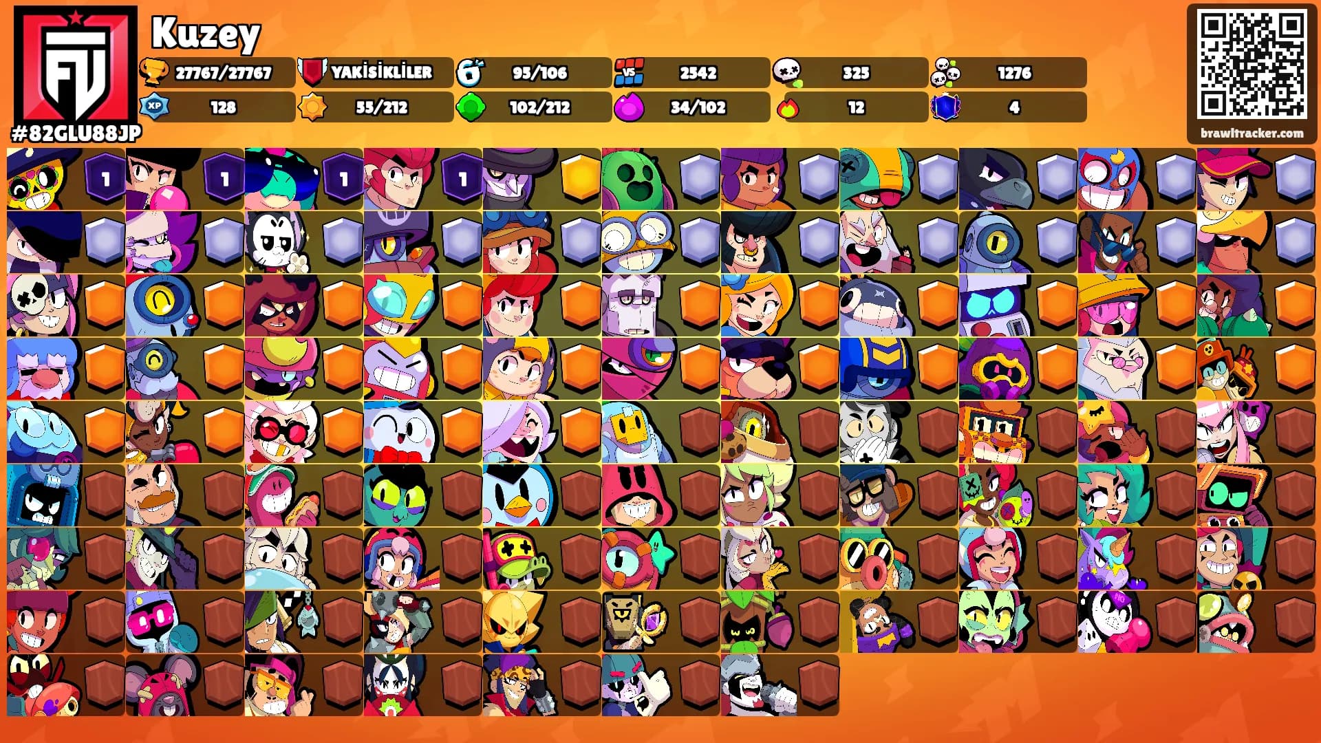 Kuzey's Ranks