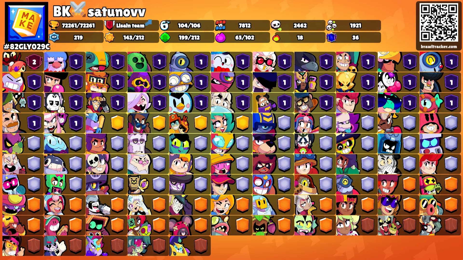 BK⚔️ satunovv's Ranks