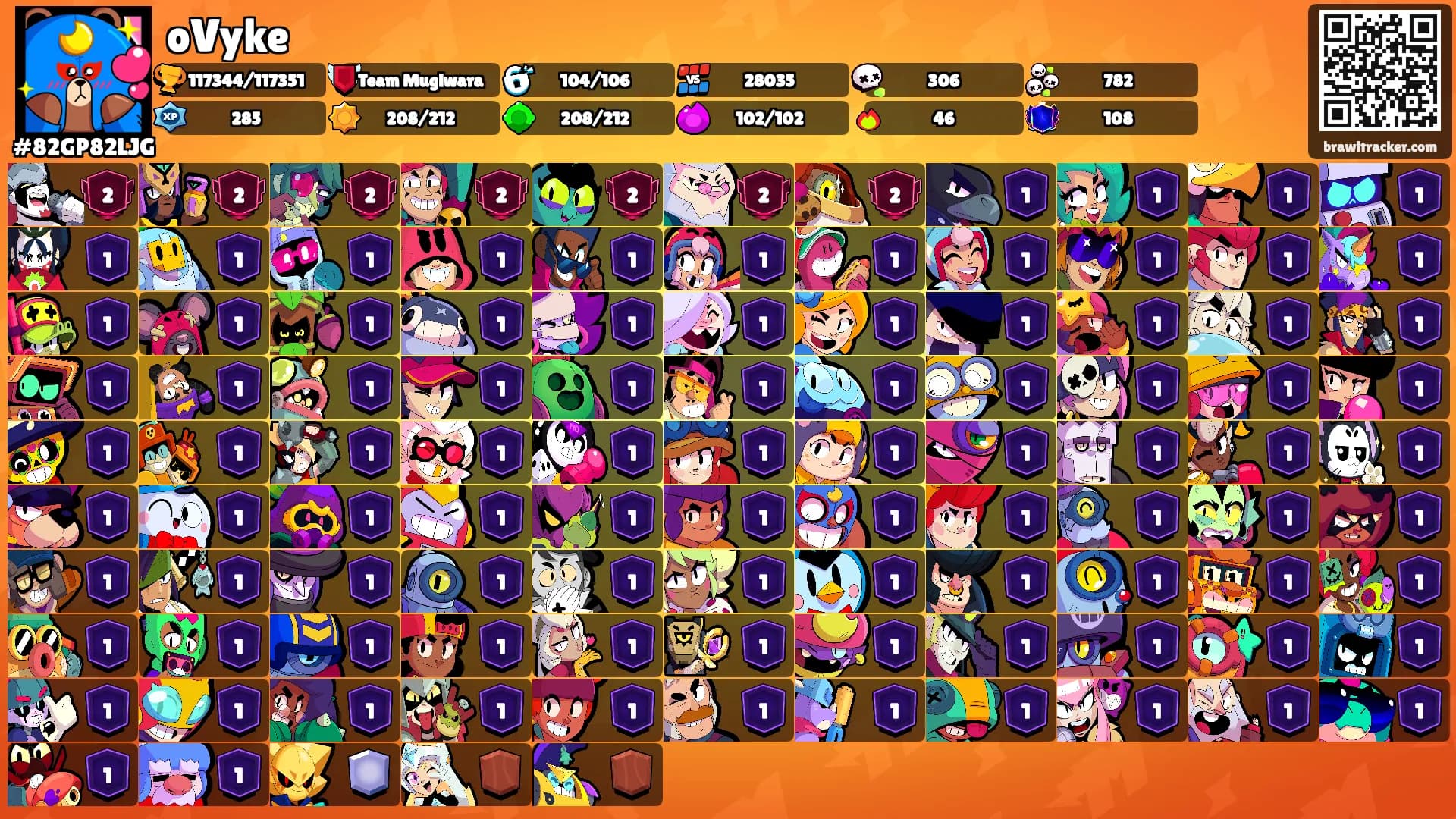 oVyke's Ranks