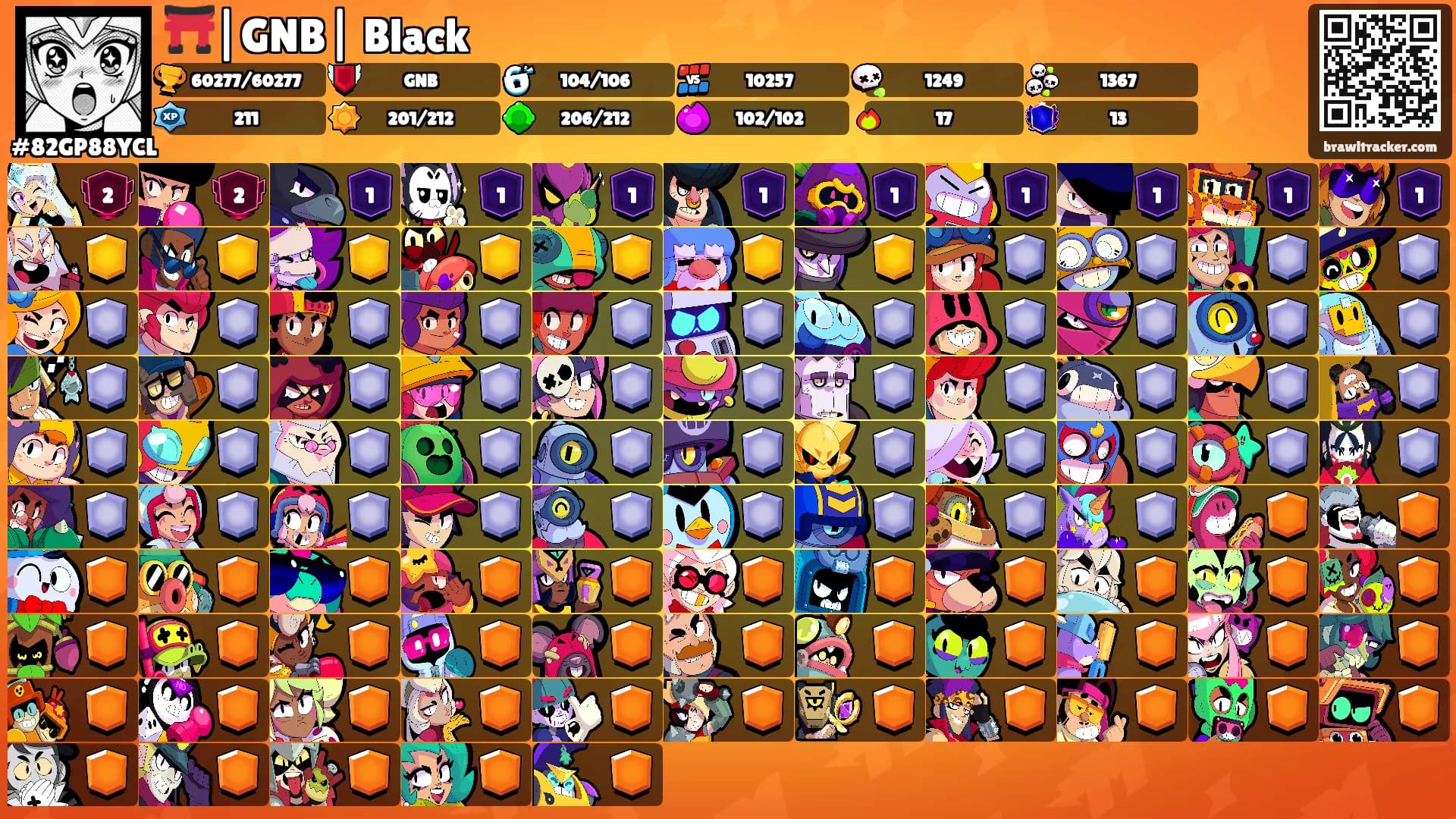 ⛩️|GNB| Black's Ranks