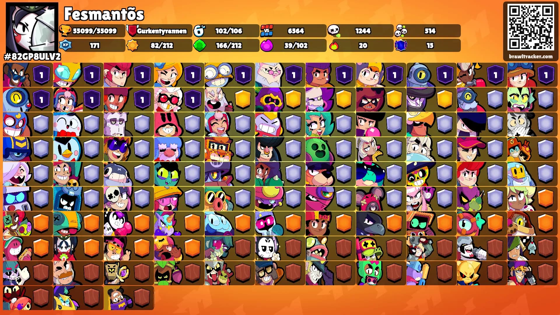 Fesmantõs❤‍🔥's Ranks