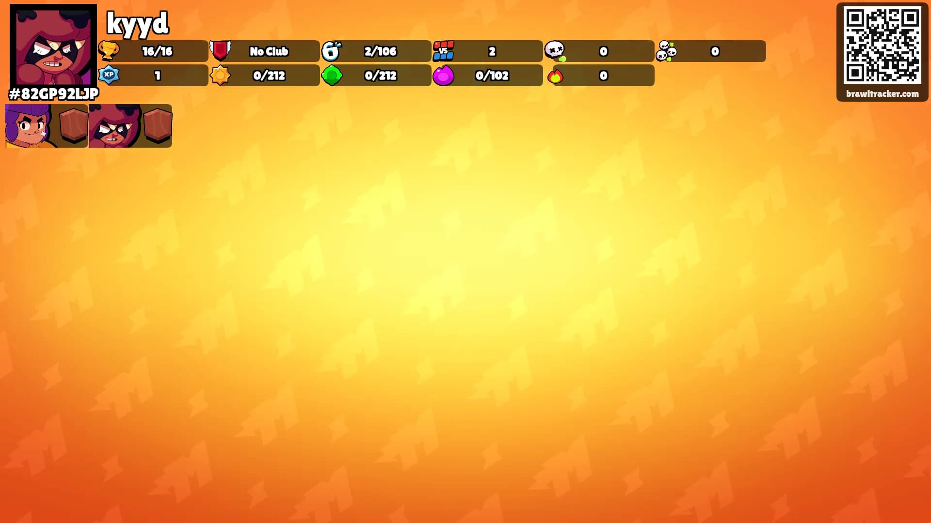 kyyd's Ranks