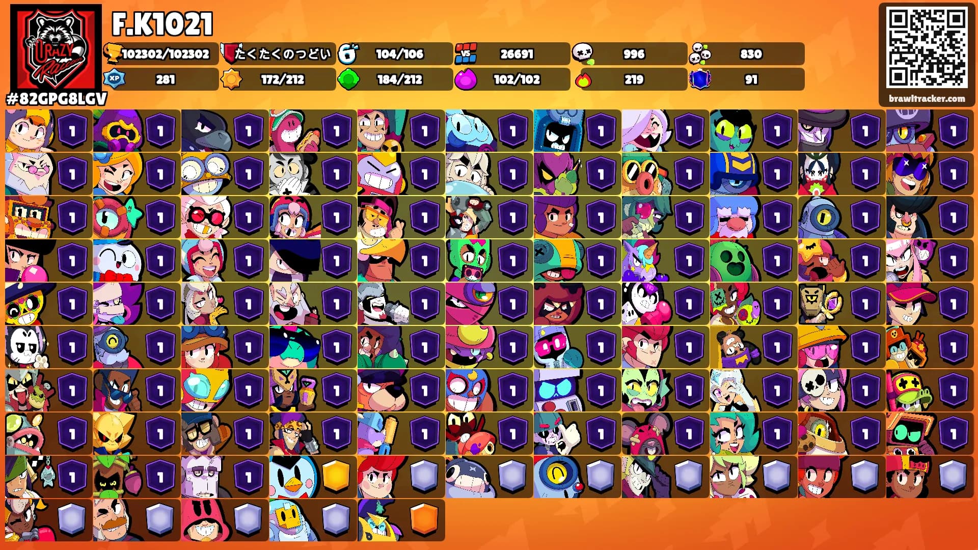 F.K1021's Ranks