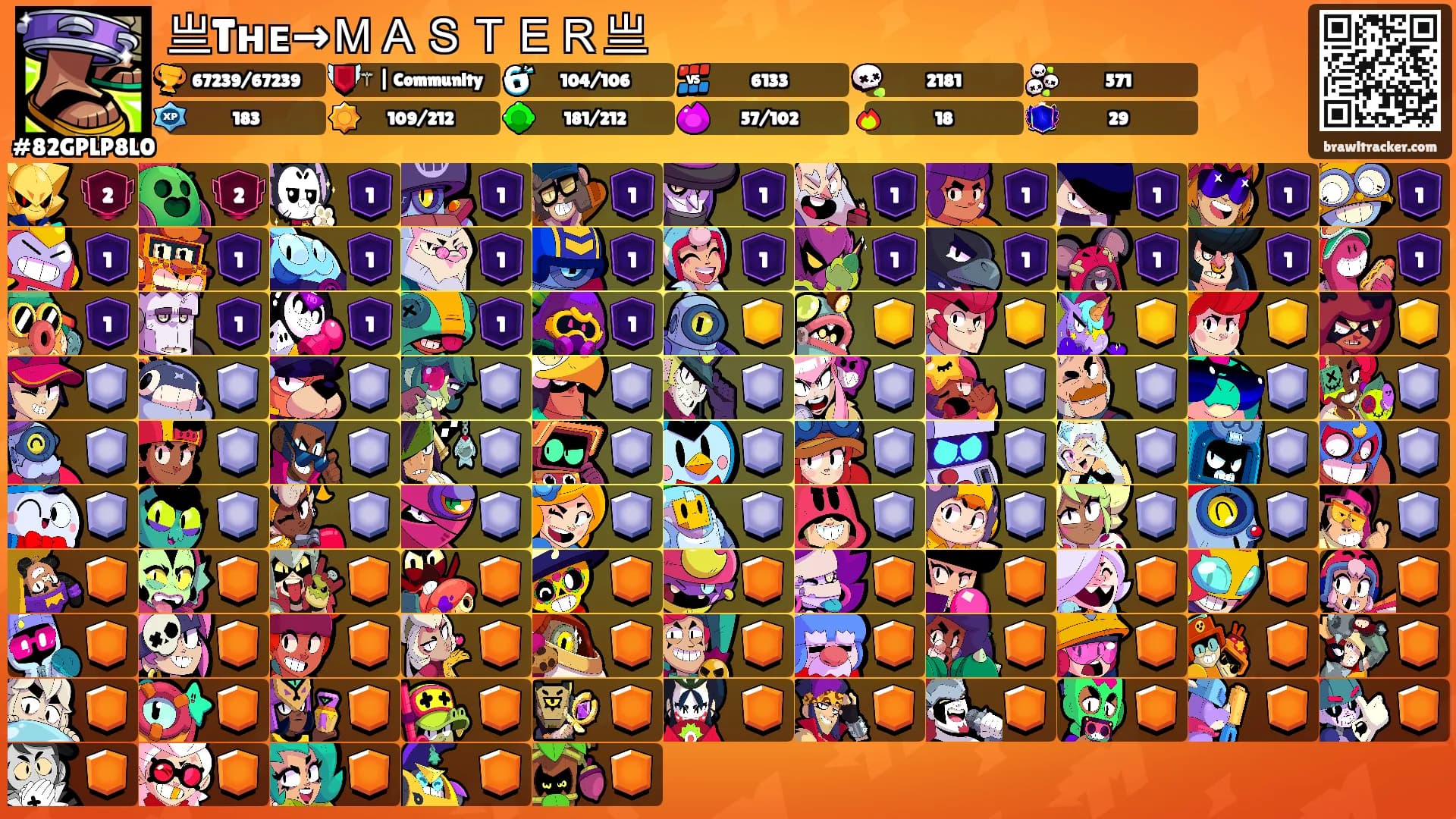 亗Tʜᴇ→ＭＡＳＴＥＲ亗's Ranks