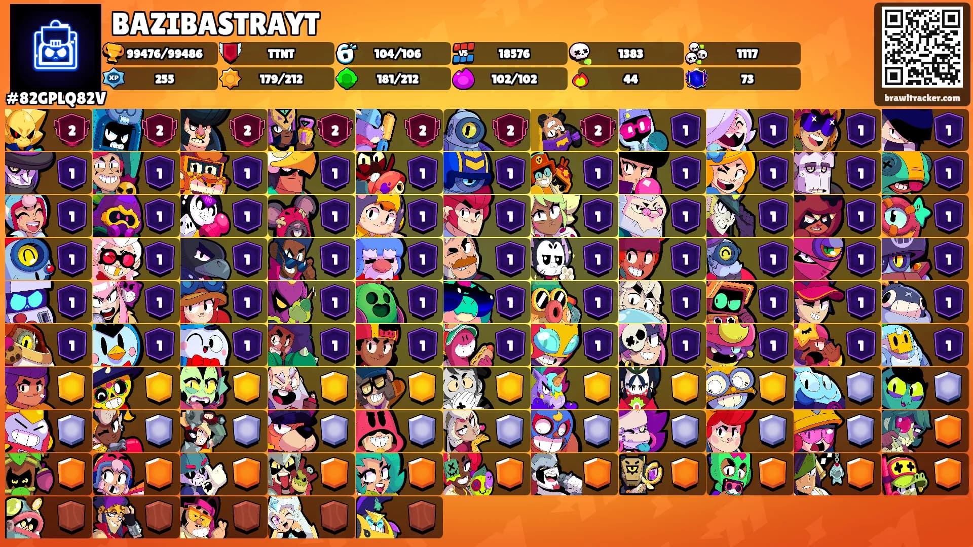 BAZIBASTRAYT's Ranks
