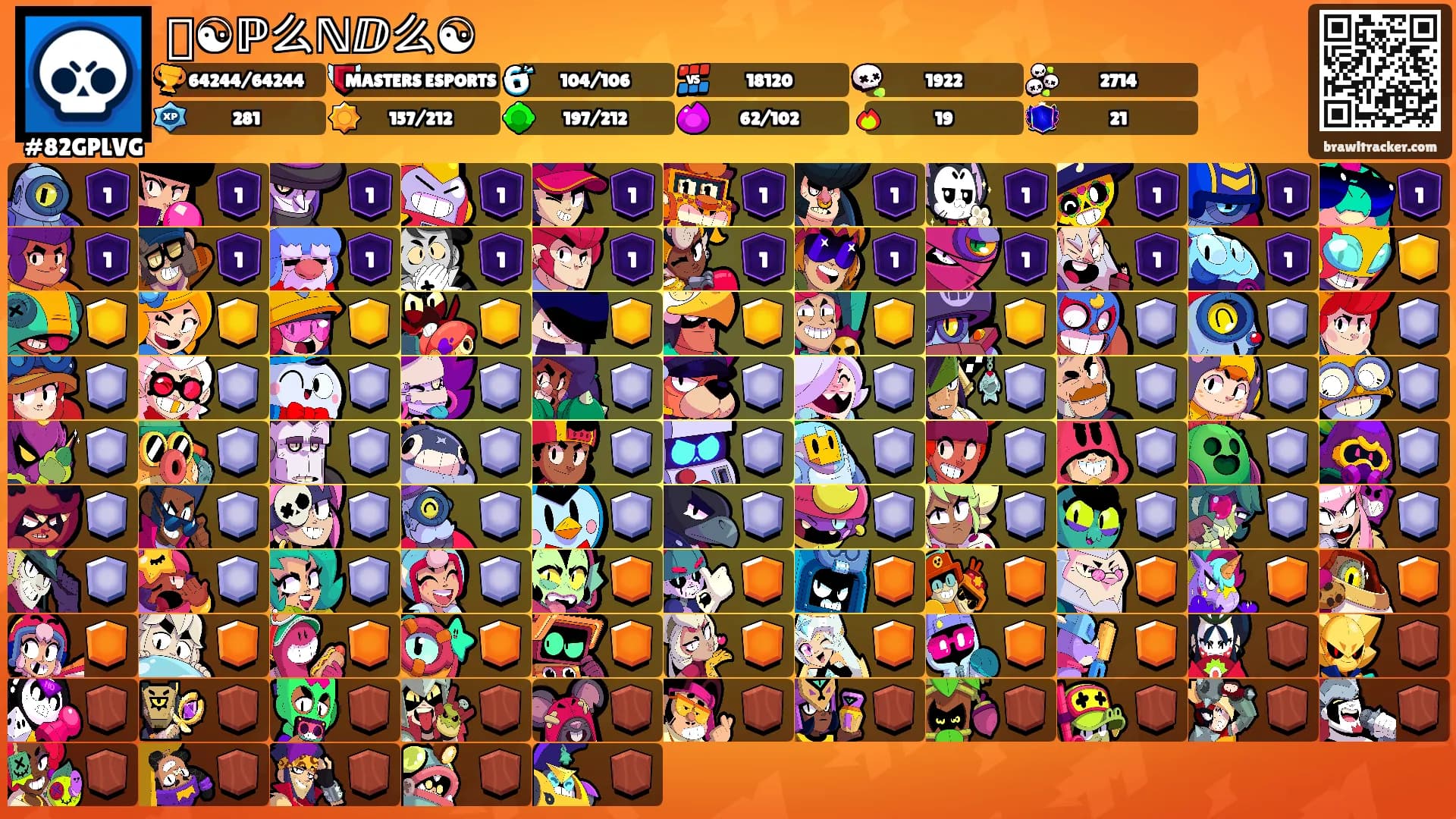 ꧁☯ℙ么ℕⅅ么☯꧂'s Ranks
