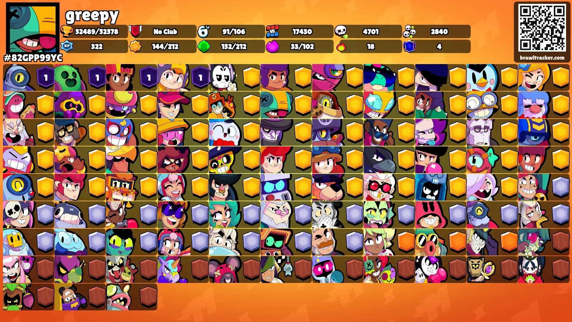 greepy's Ranks