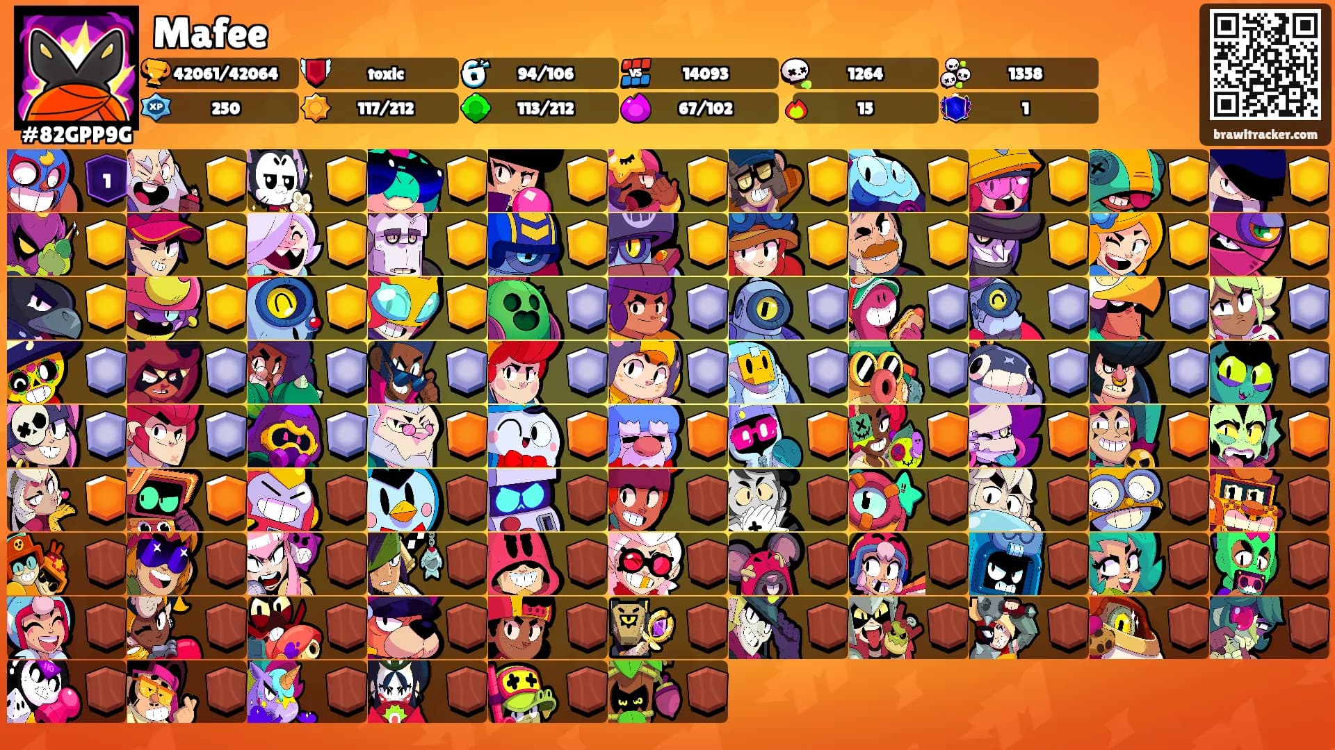 Mafee's Ranks