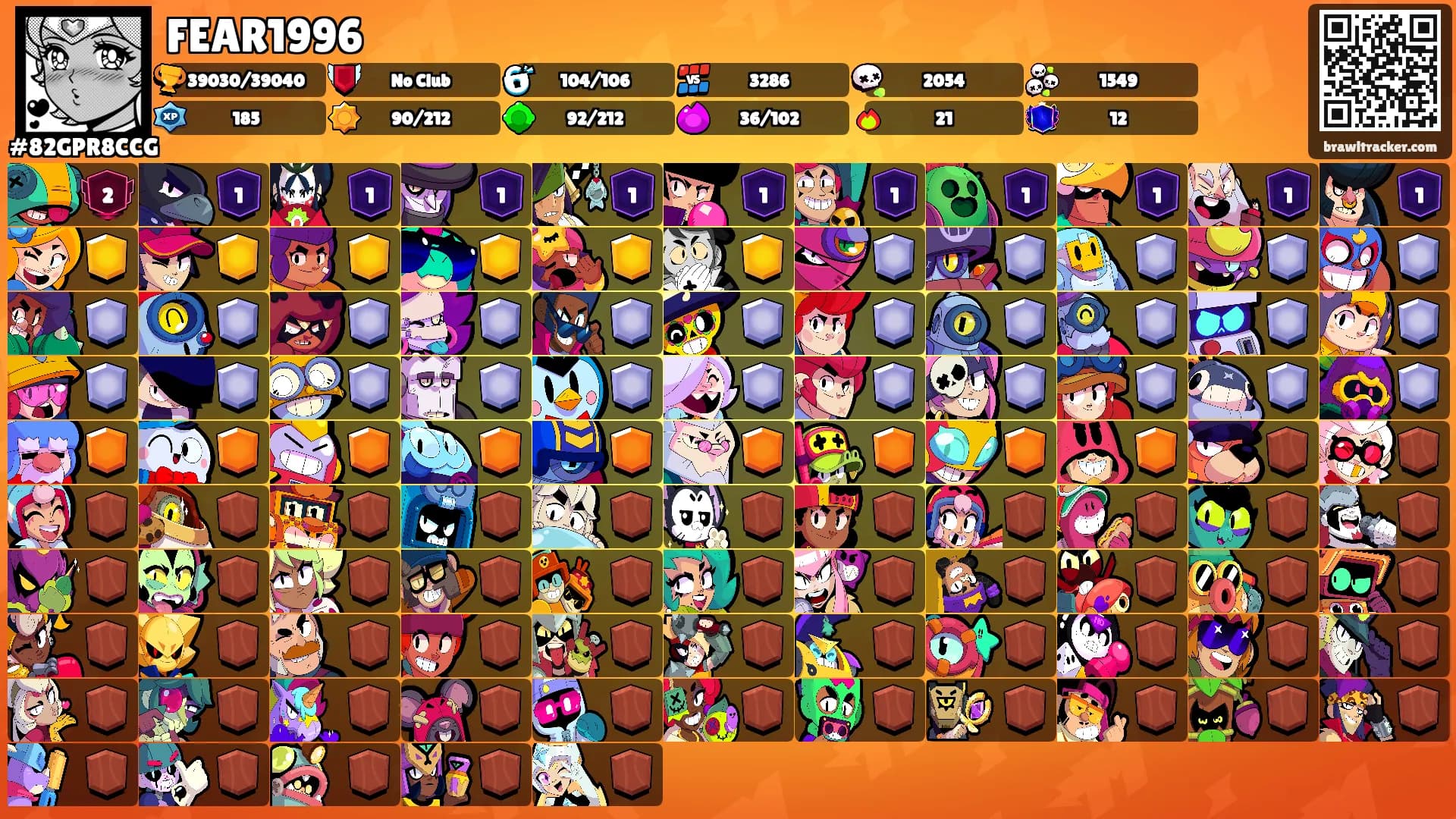 FEAR1996's Ranks