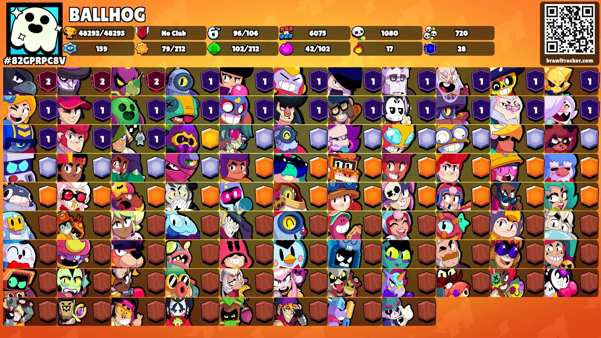 BALLHOG's Ranks