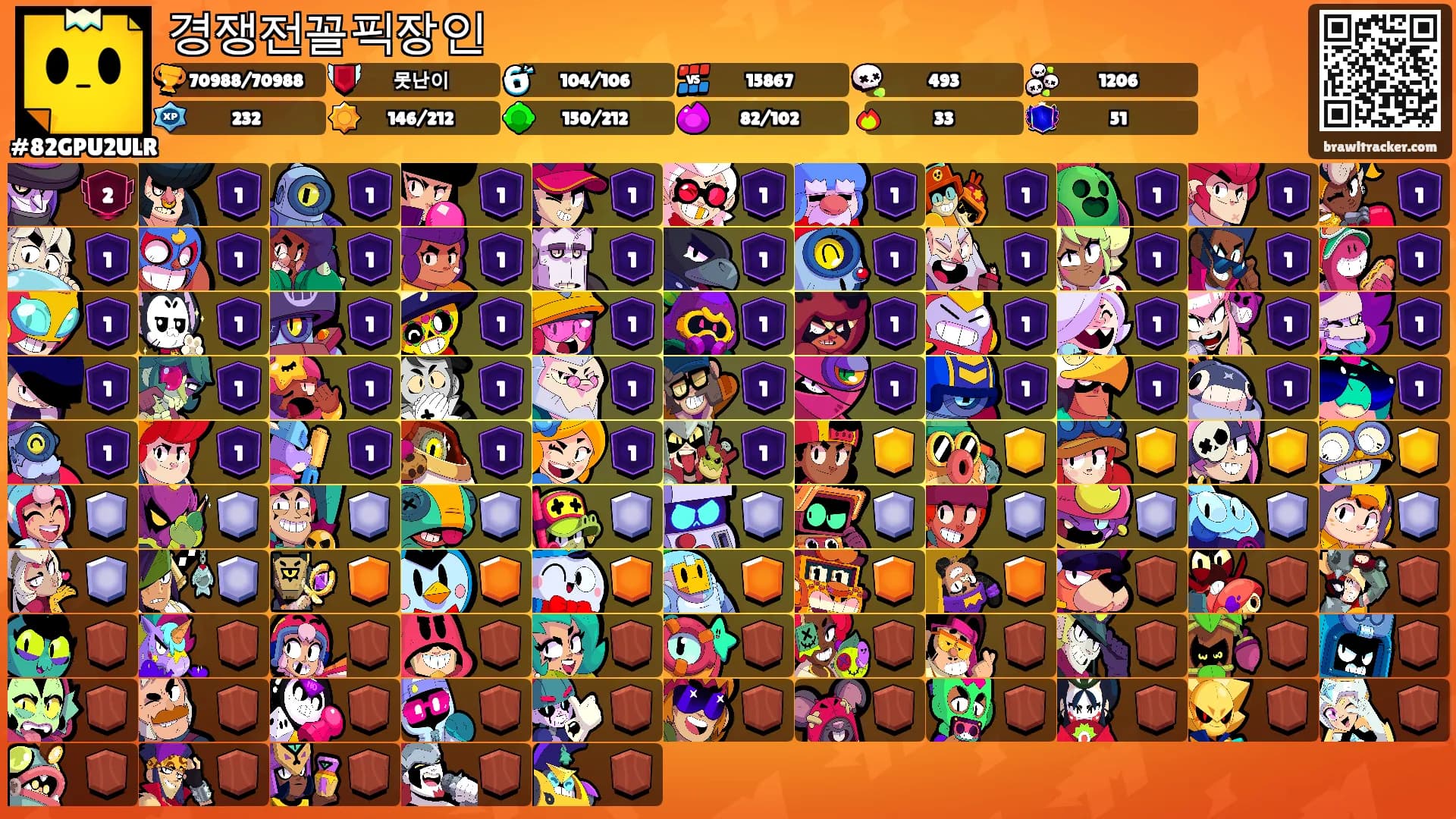 경쟁전꼴픽장인's Ranks