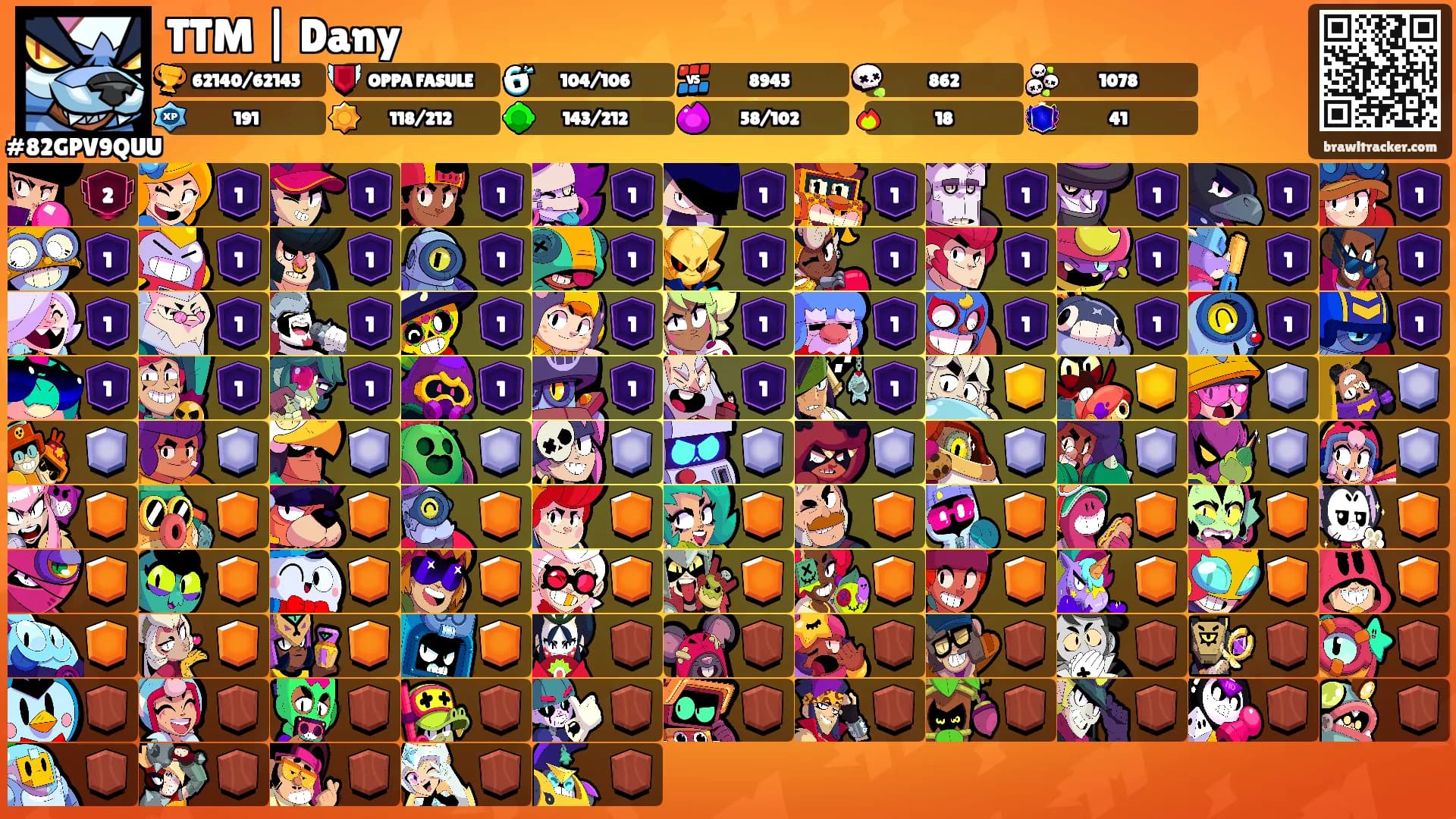 TTM | Dany's Ranks