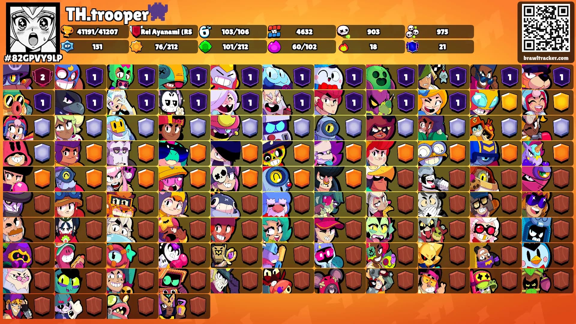 TH.trooper👾's Ranks