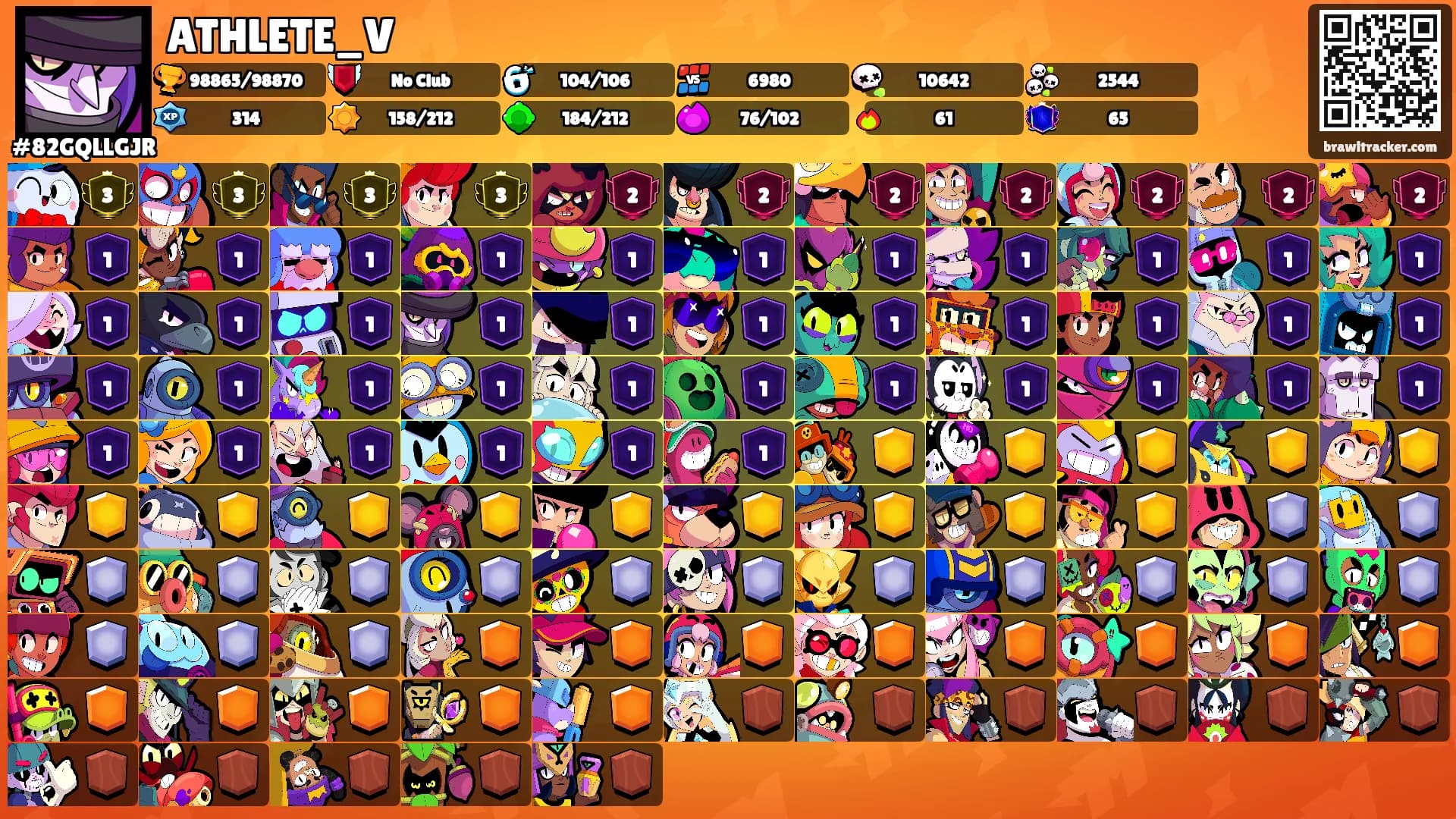 ATHLETE_V's Ranks