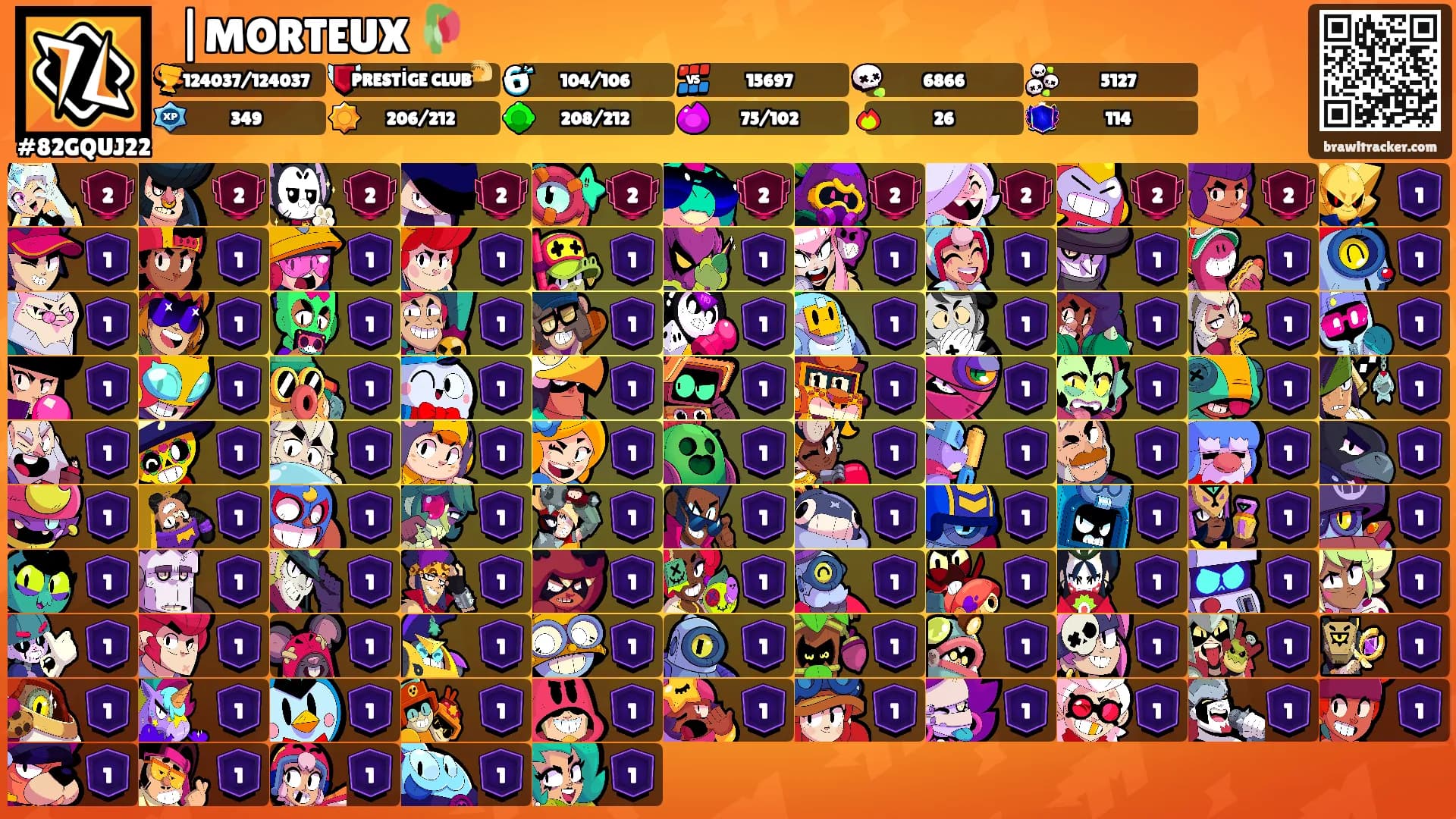 ⛩|MORTEUX 🥀's Ranks