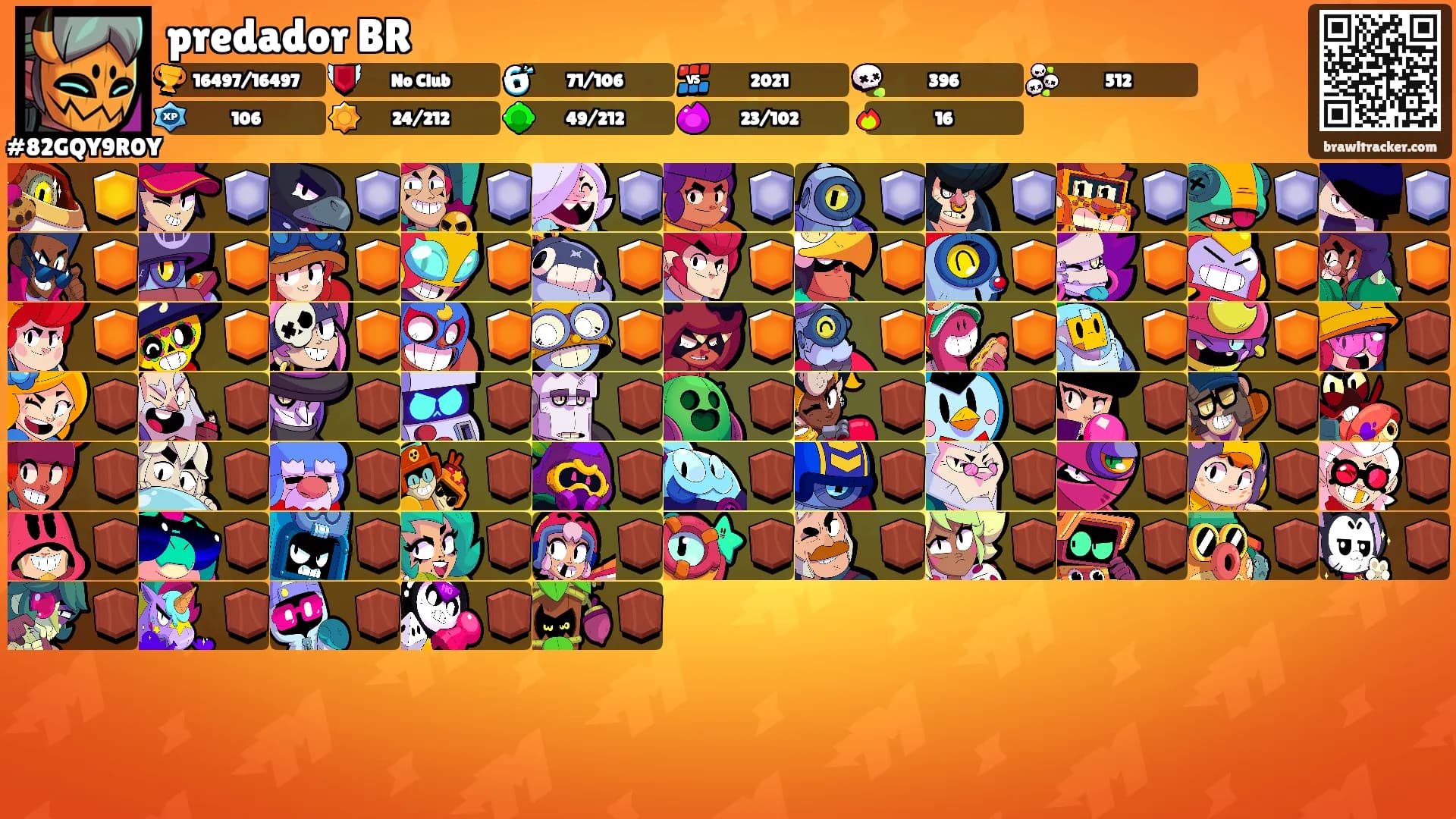predador BR's Ranks