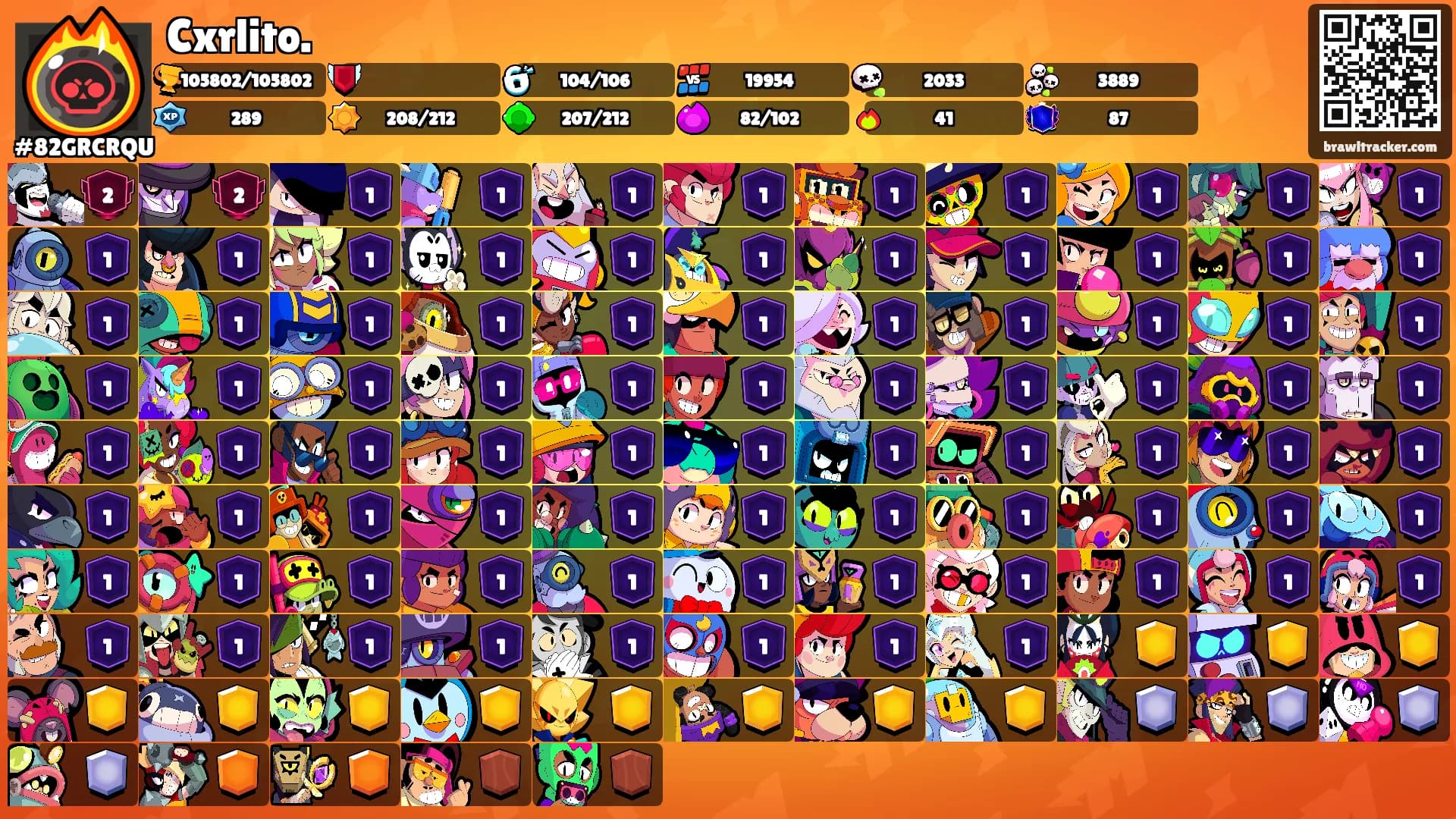 Cxrlito.'s Ranks