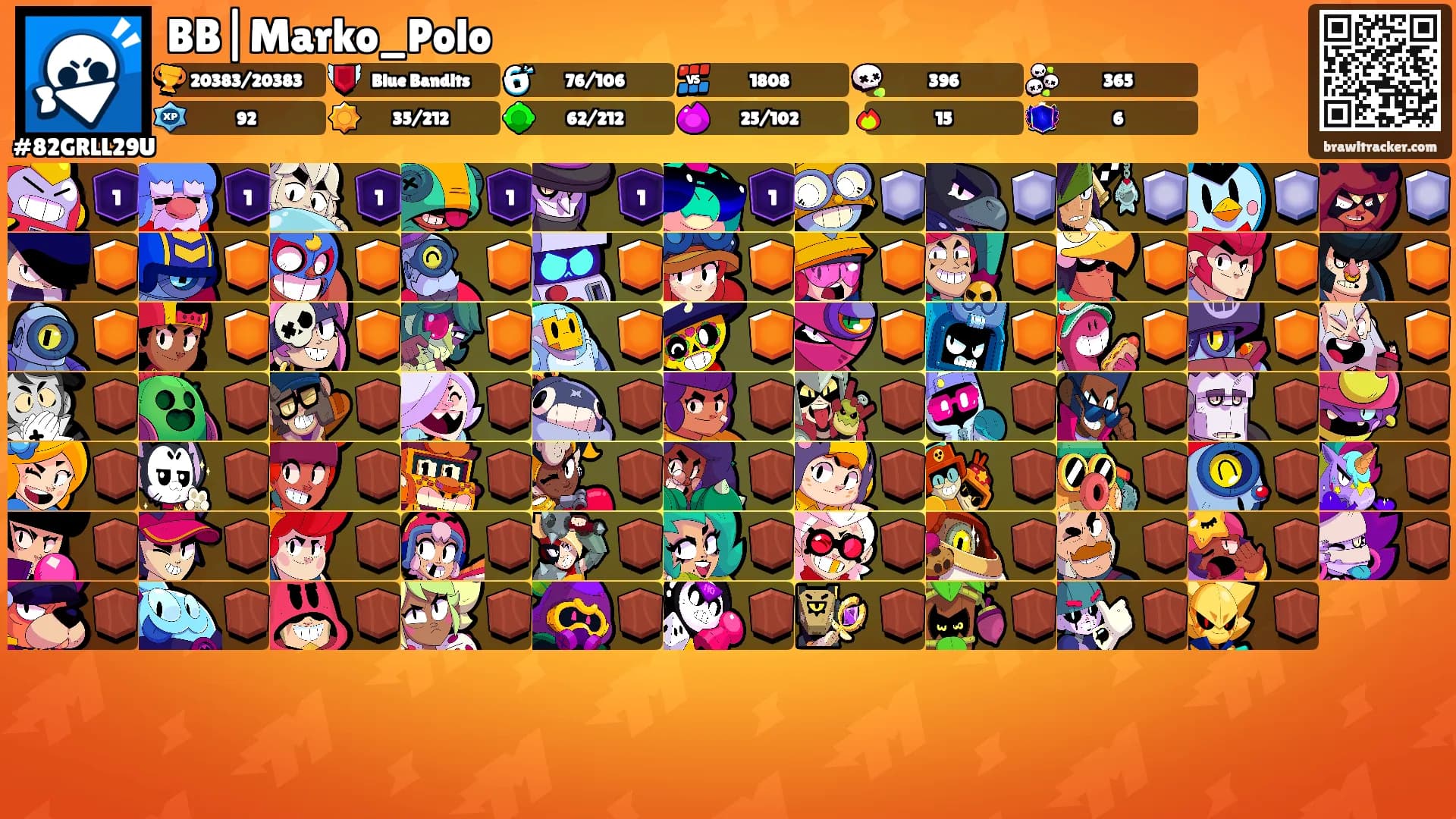 BB|Marko_Polo's Ranks