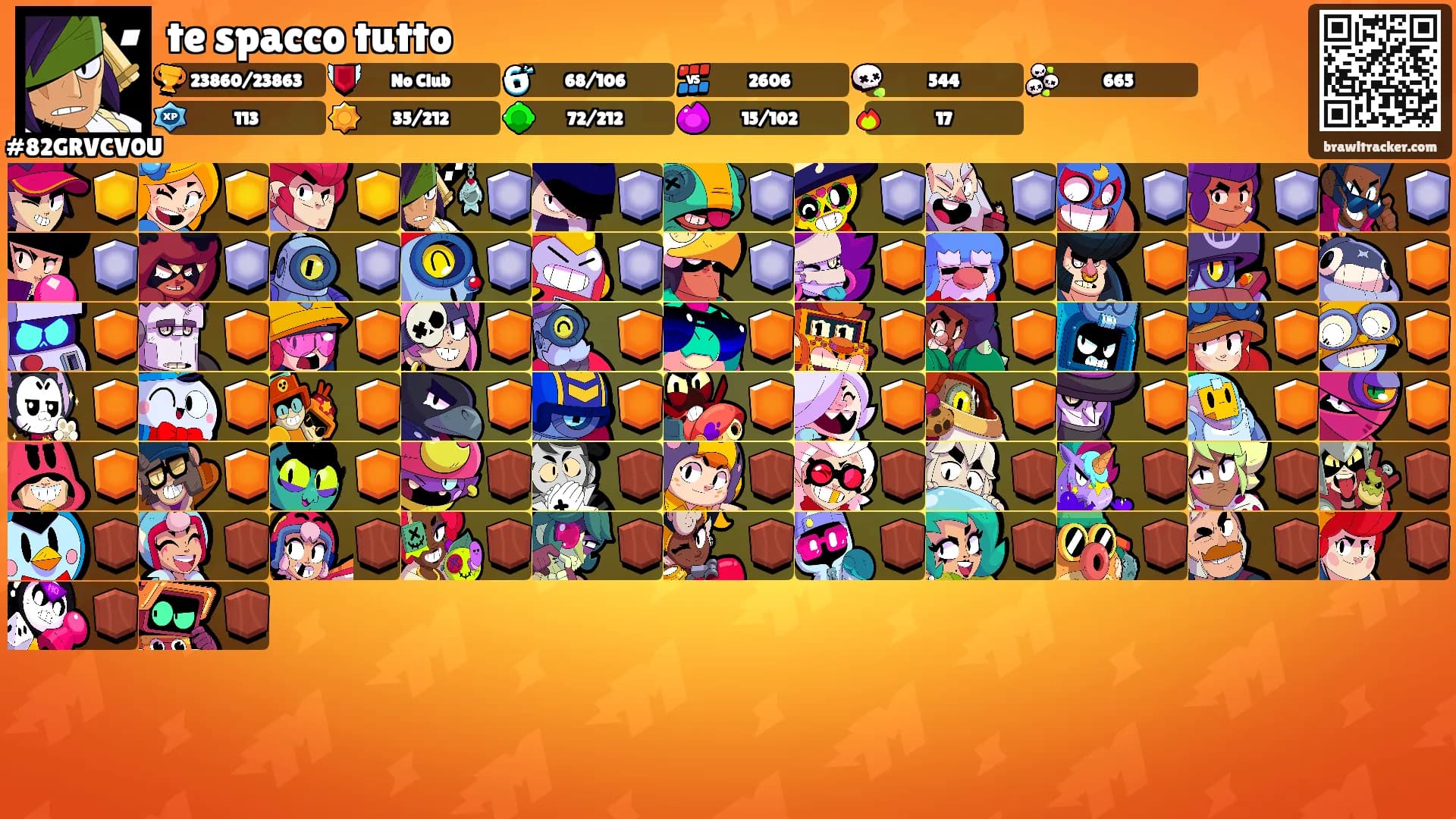 te spacco tutto's Ranks