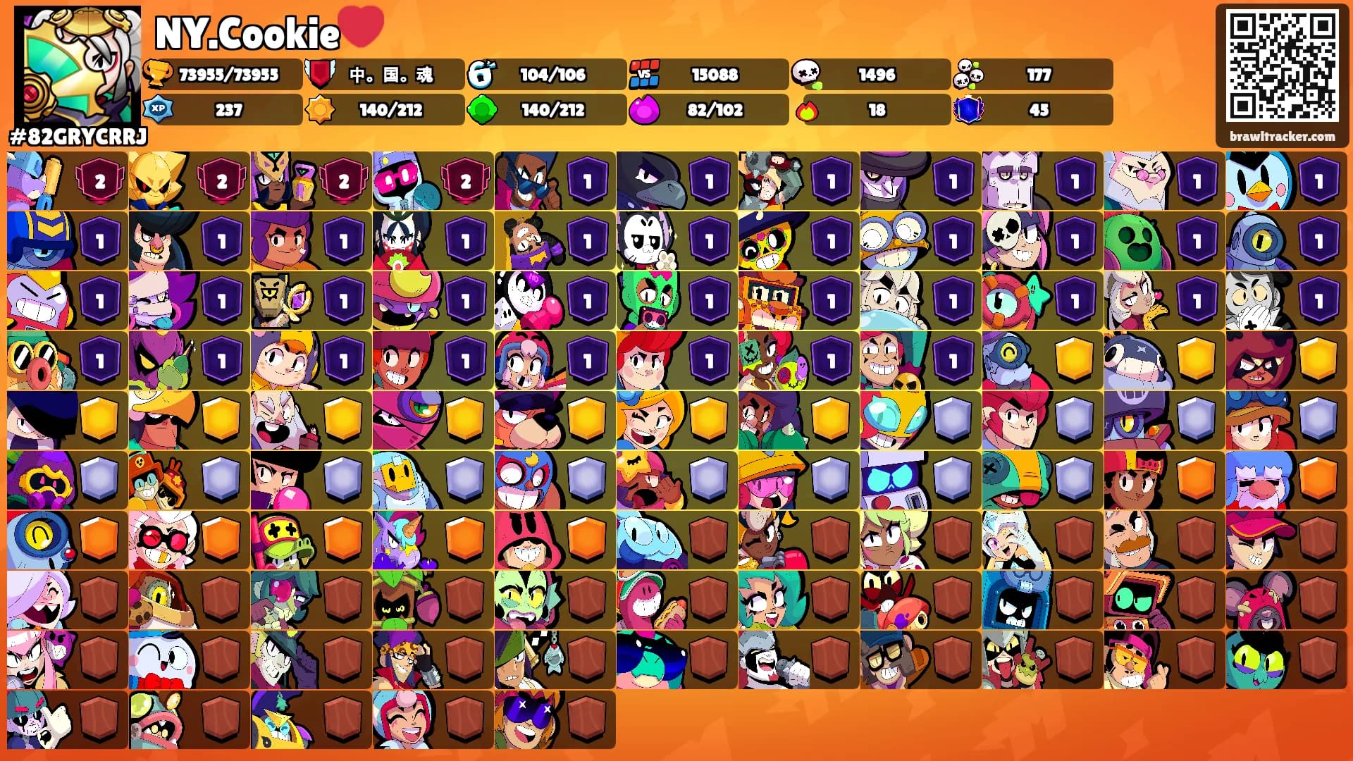 NY.Cookie❤️'s Ranks
