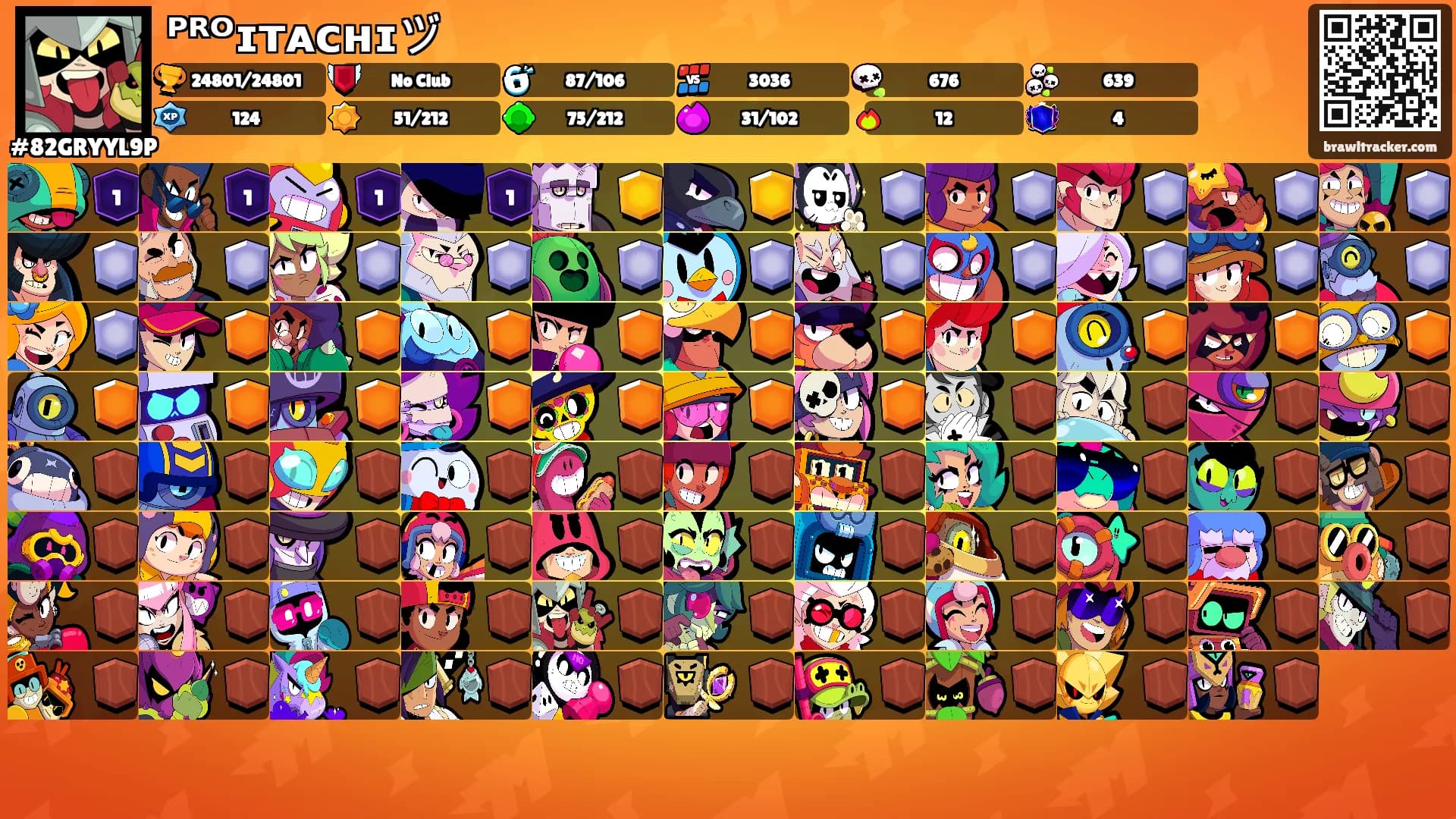 ᴾᴿᴼɪᴛᴀᴄʜɪヅ's Ranks
