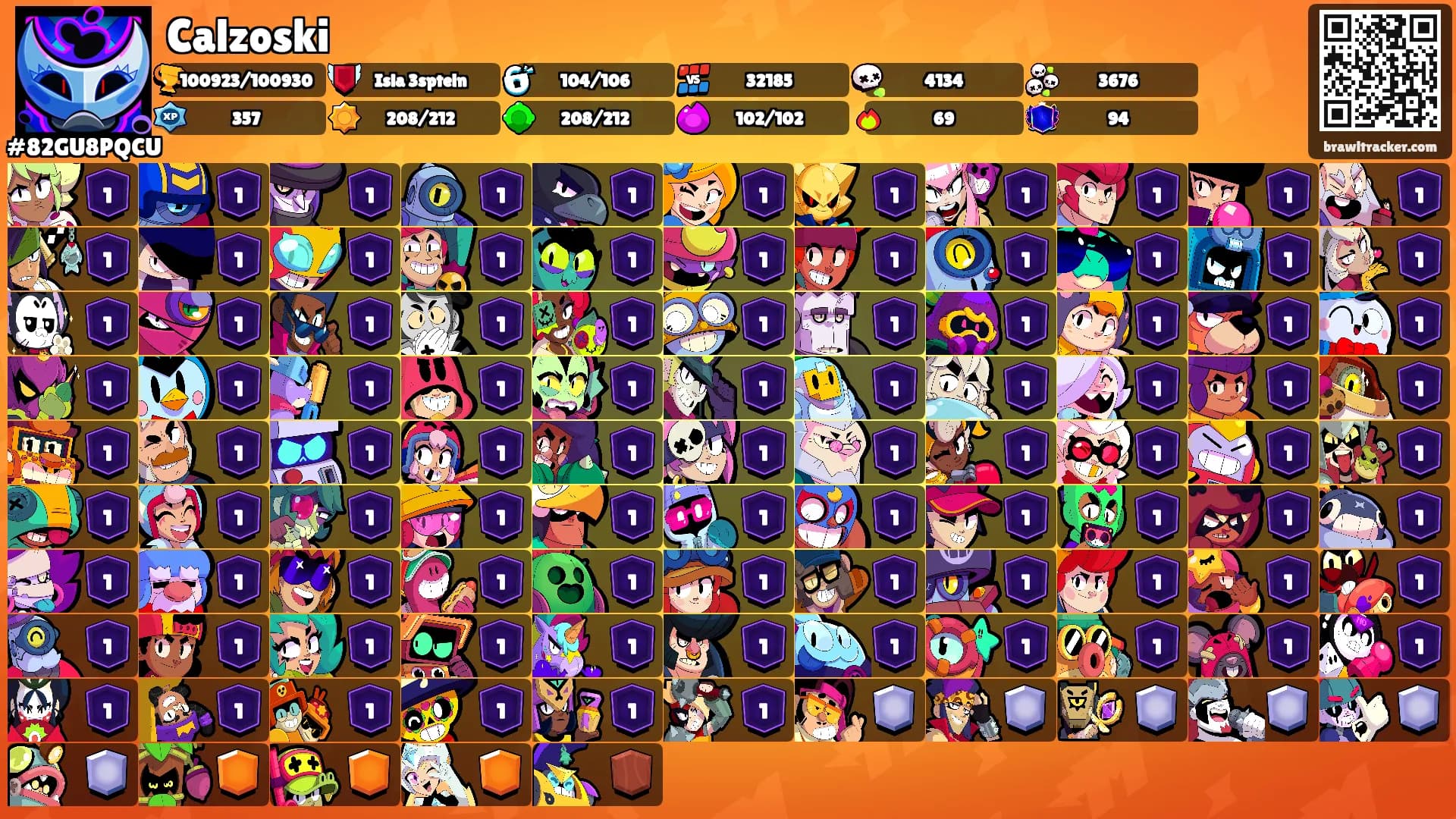 Calzoski's Ranks