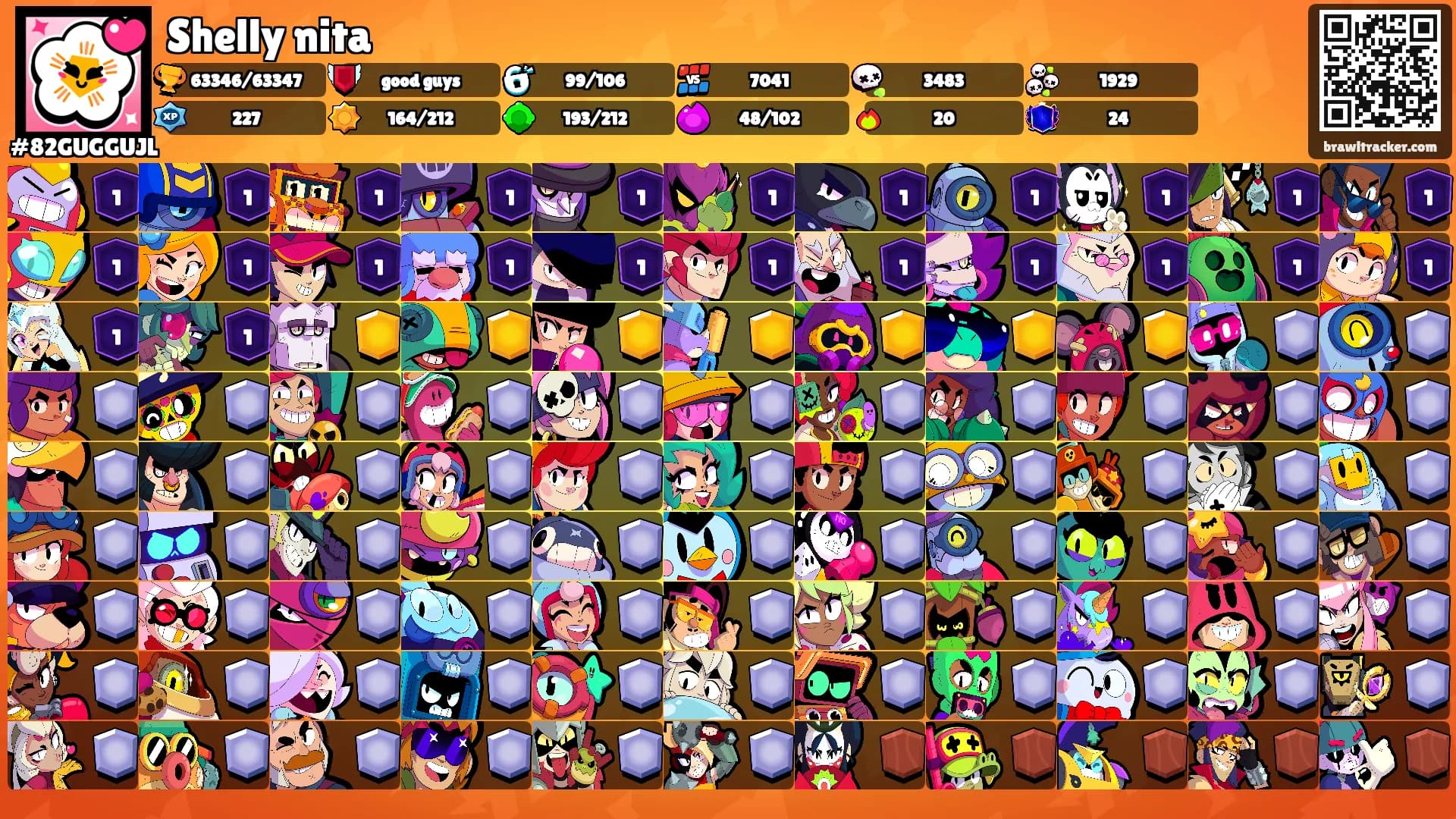 Shelly nita's Ranks