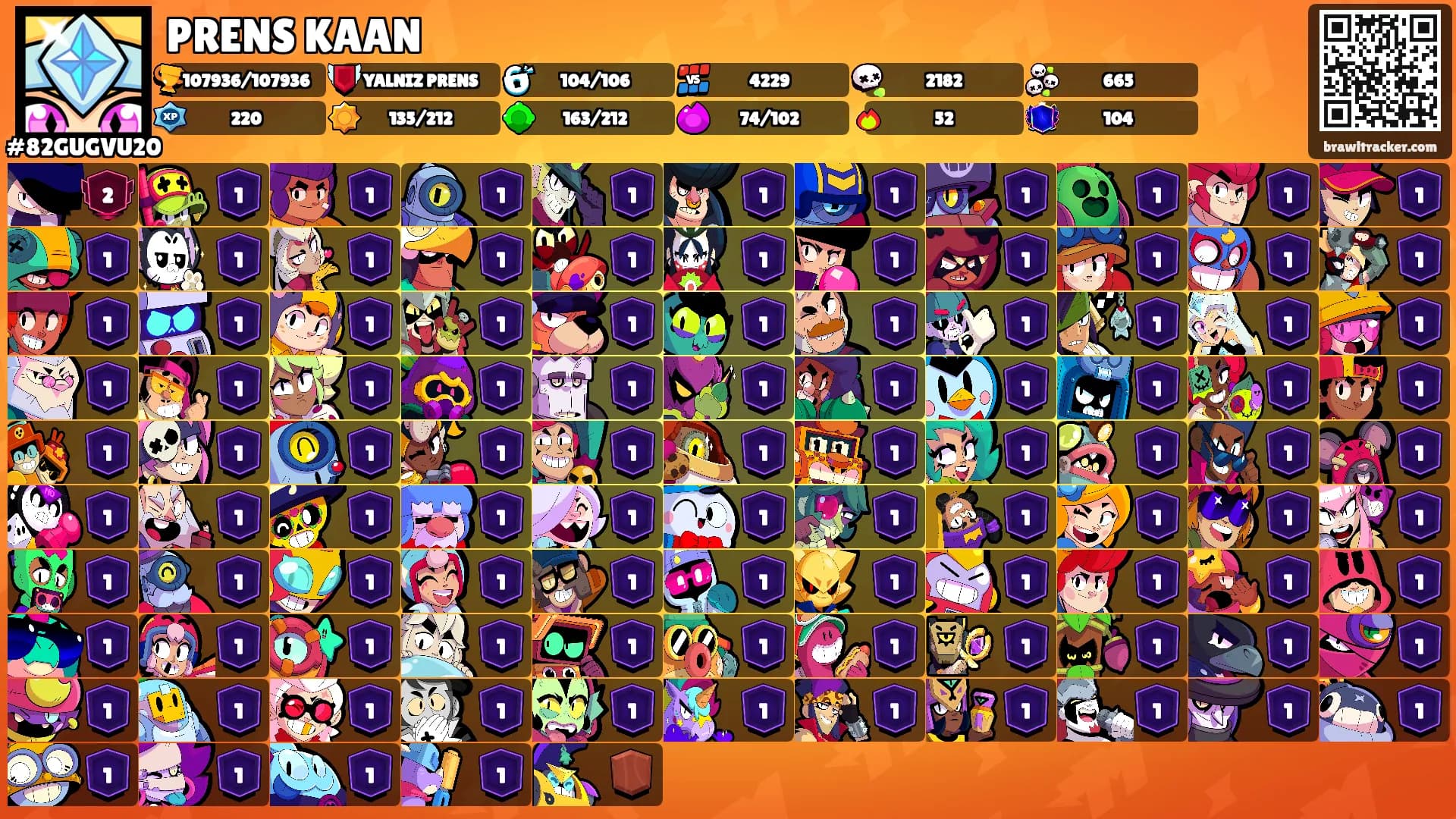 PRENS KAAN's Ranks