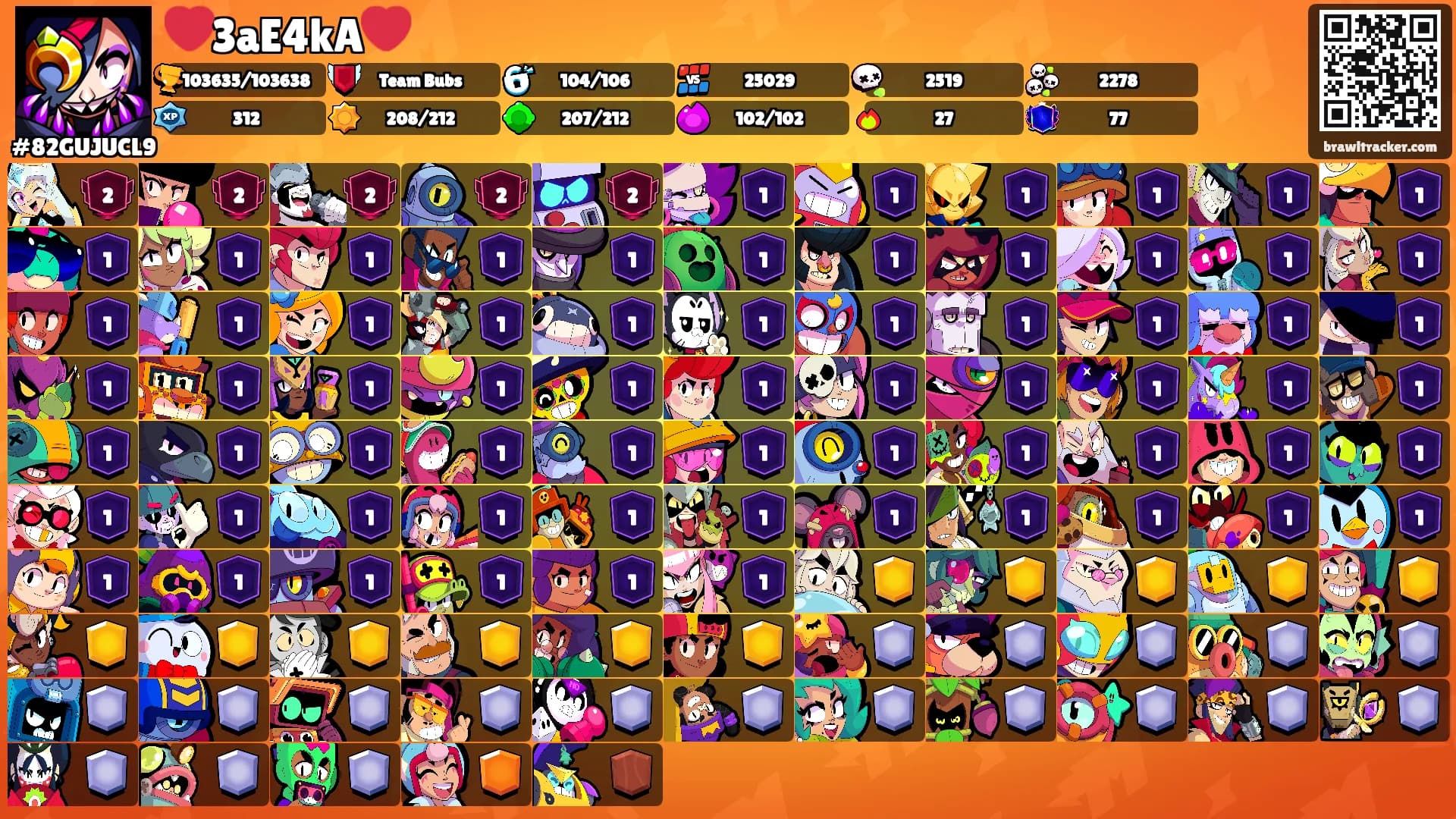 ❤️3aE4kA❤️'s Ranks