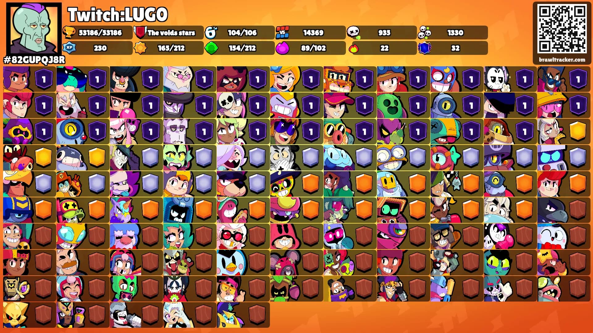 Twitch:LUG0's Ranks