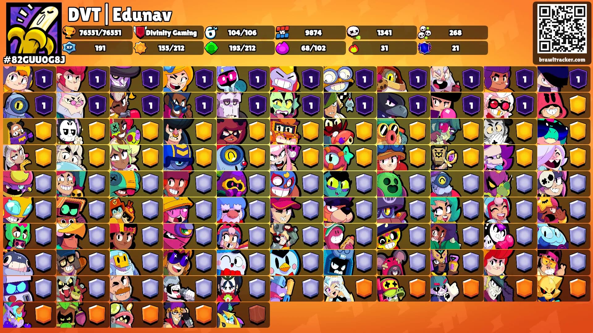 DVT|Edunav's Ranks