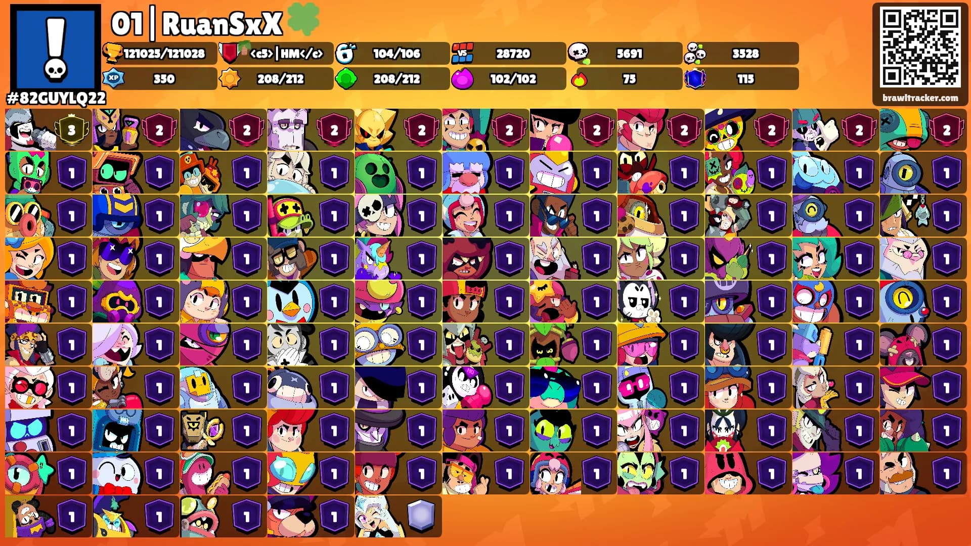 01|RuanSxX 🍀's Ranks