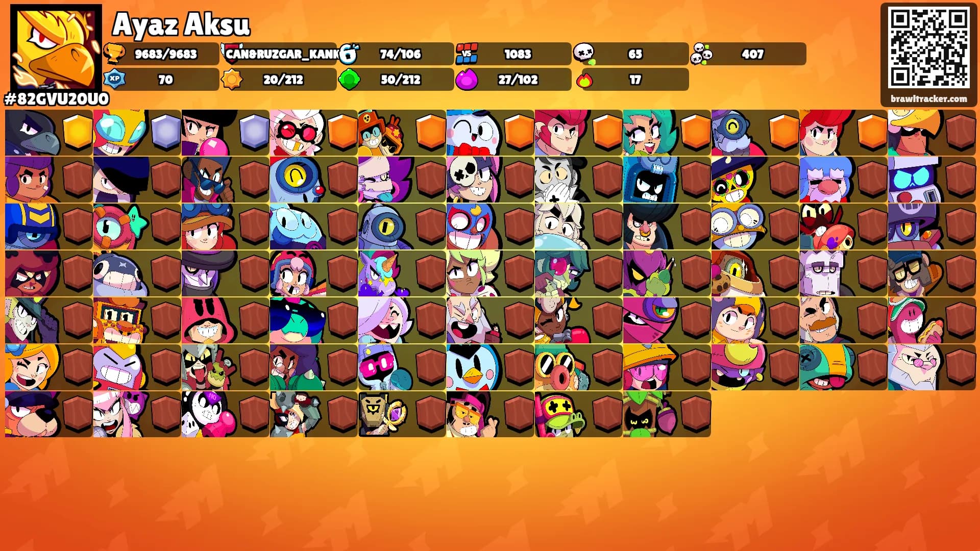 Ayaz Aksu's Ranks