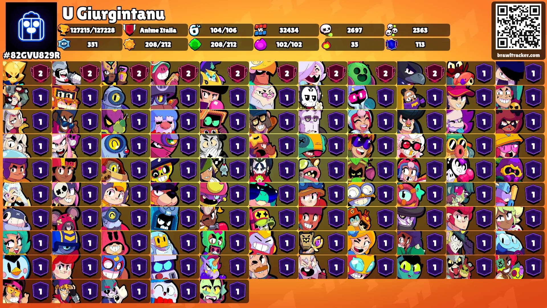 U Giurgintanu's Ranks