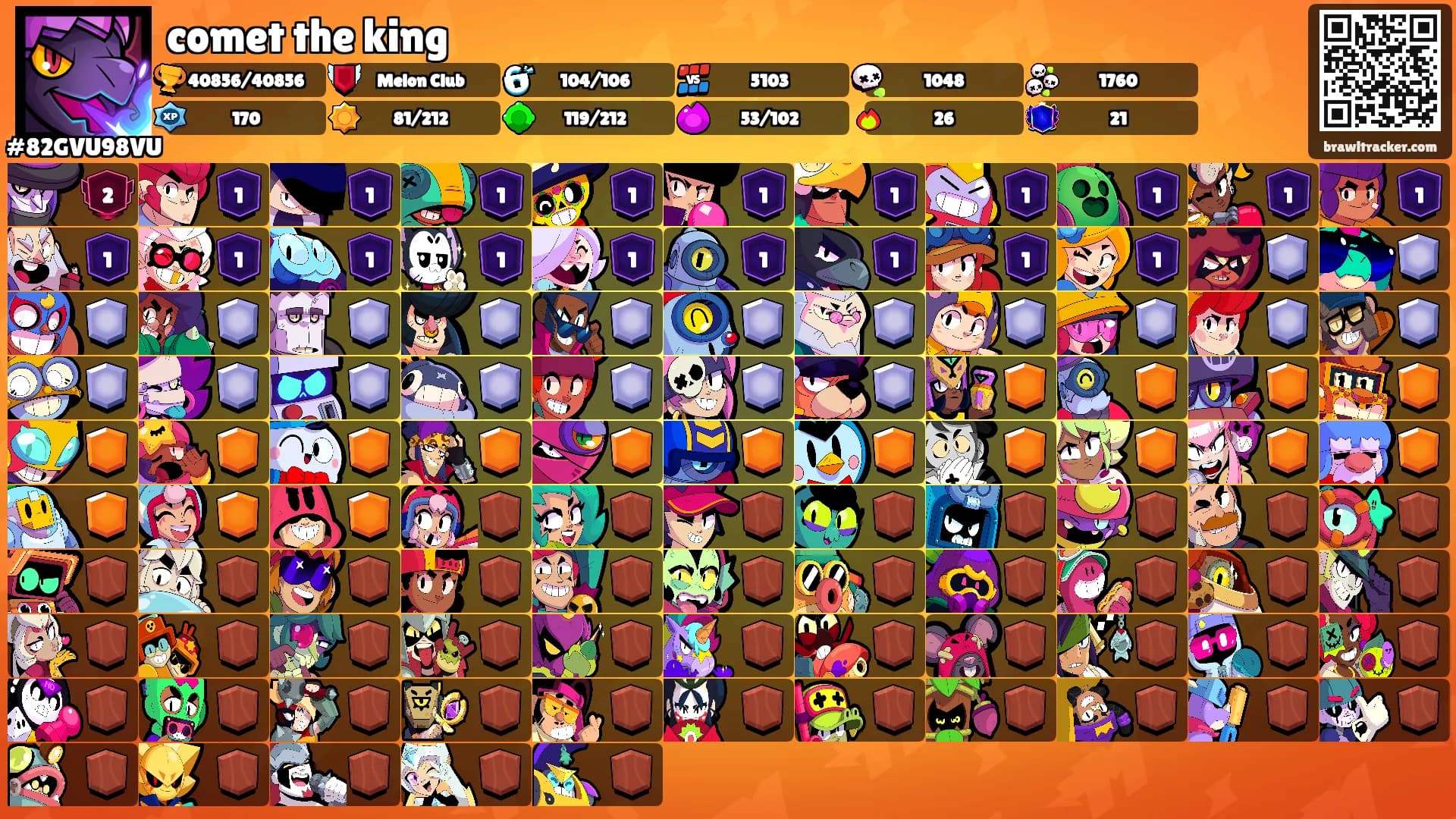 comet the king's Ranks