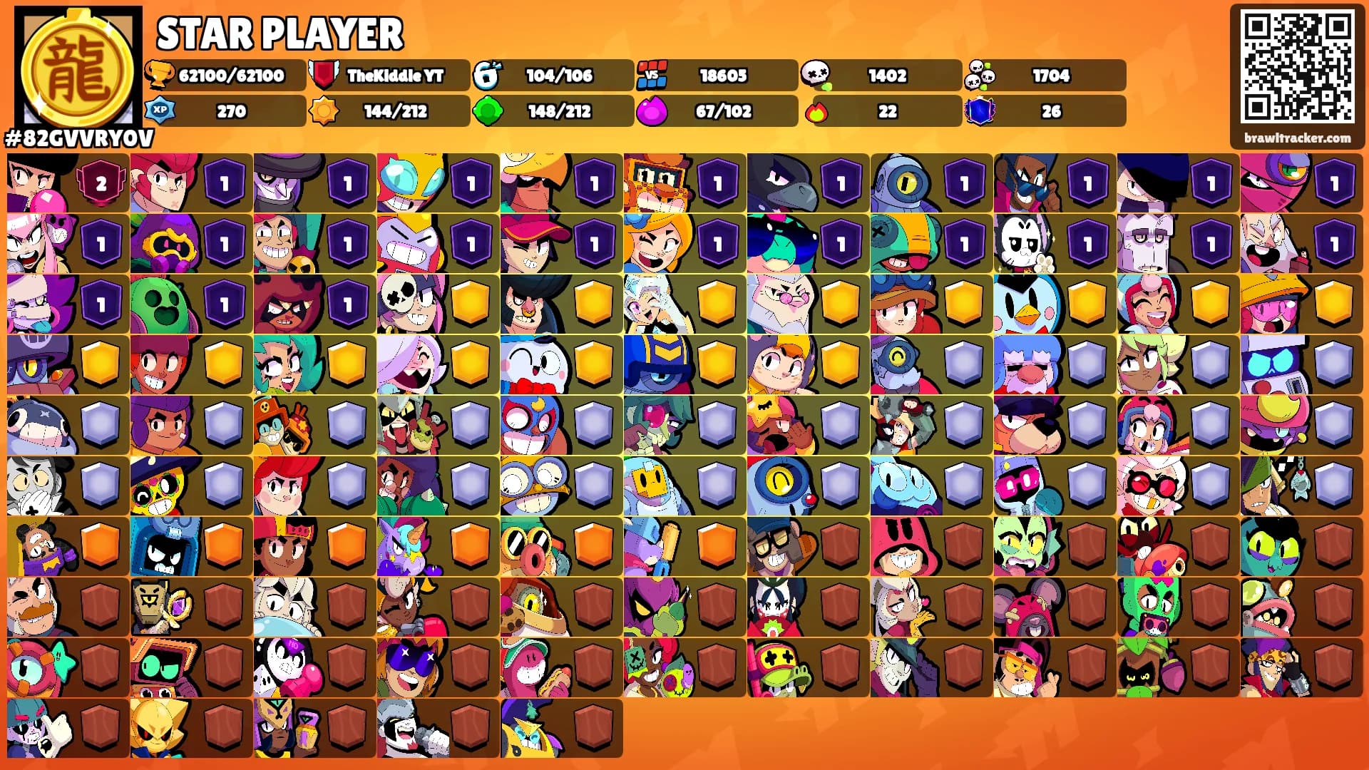 STAR PLAYER's Ranks