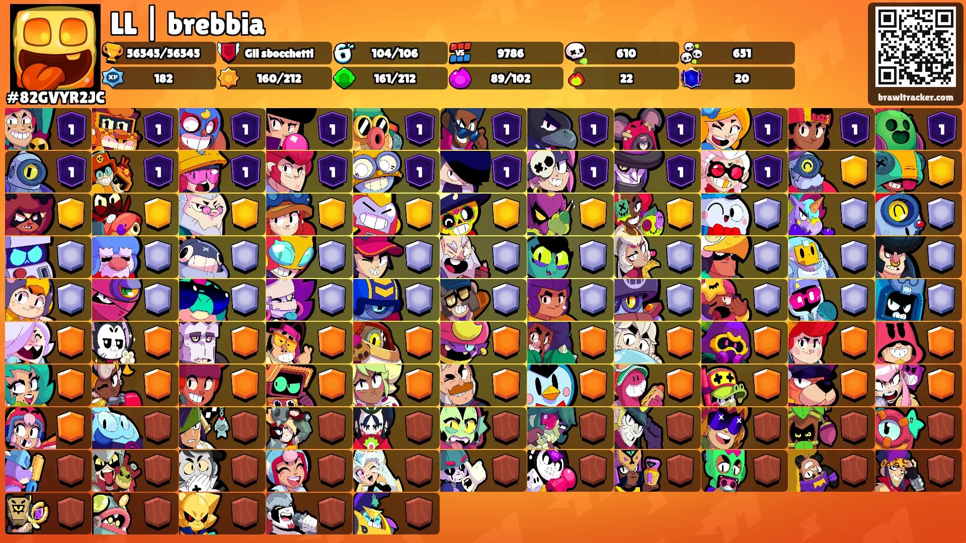 LL | brebbia's Ranks