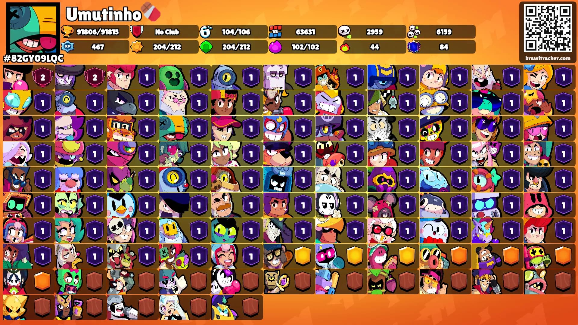 Umutinho🍫's Ranks